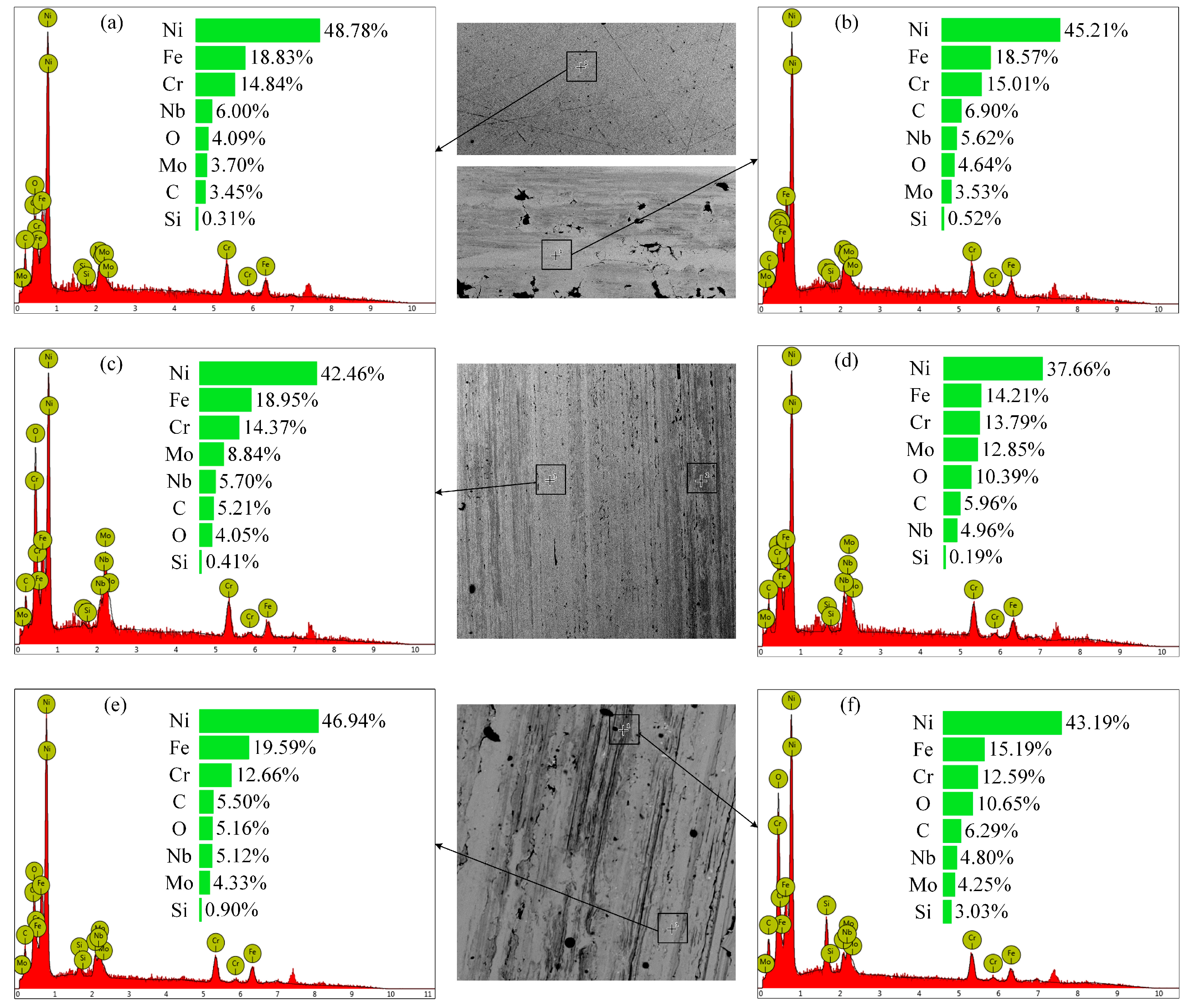 Lubricants 13 00004 g016