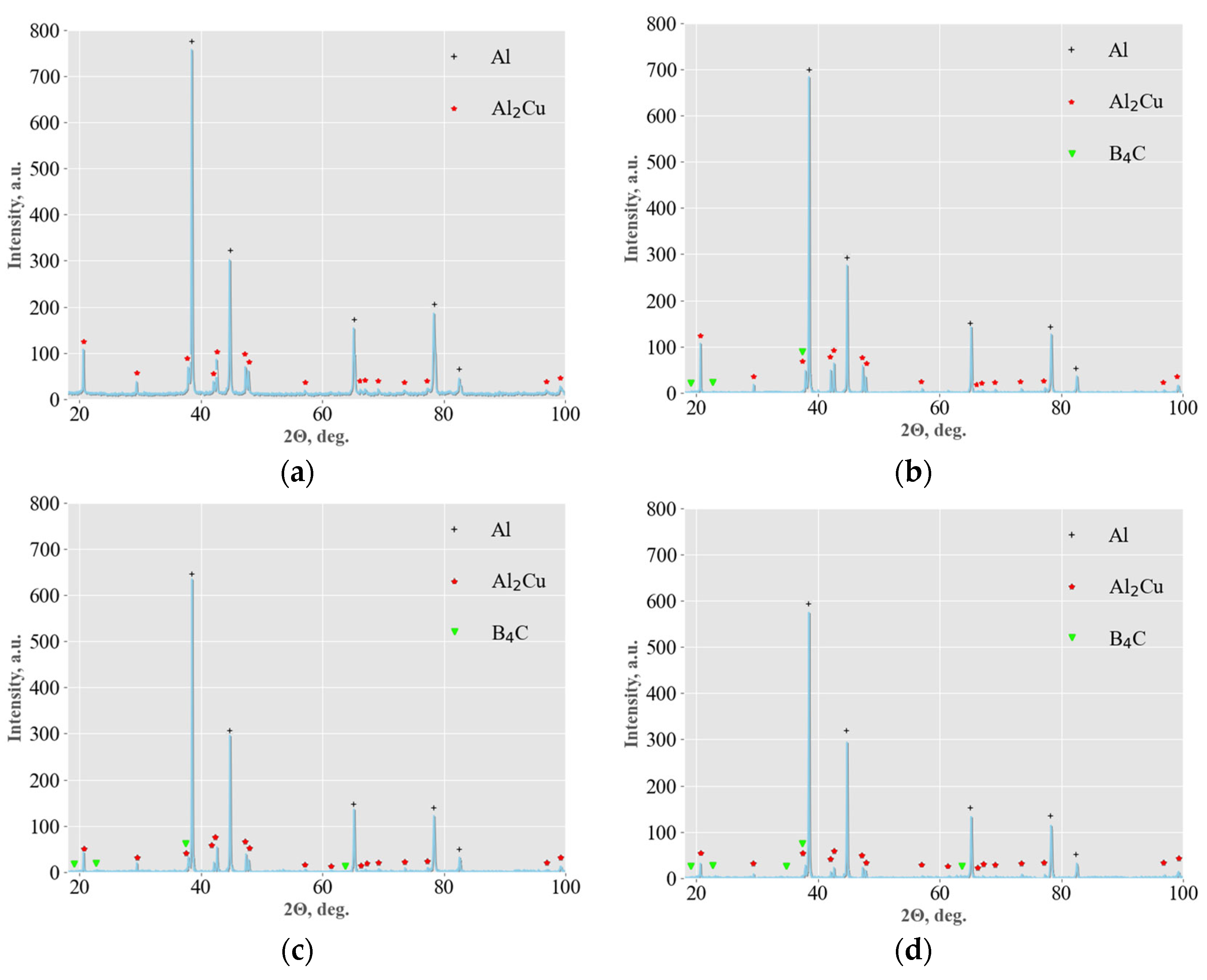 Lubricants 13 00006 g004