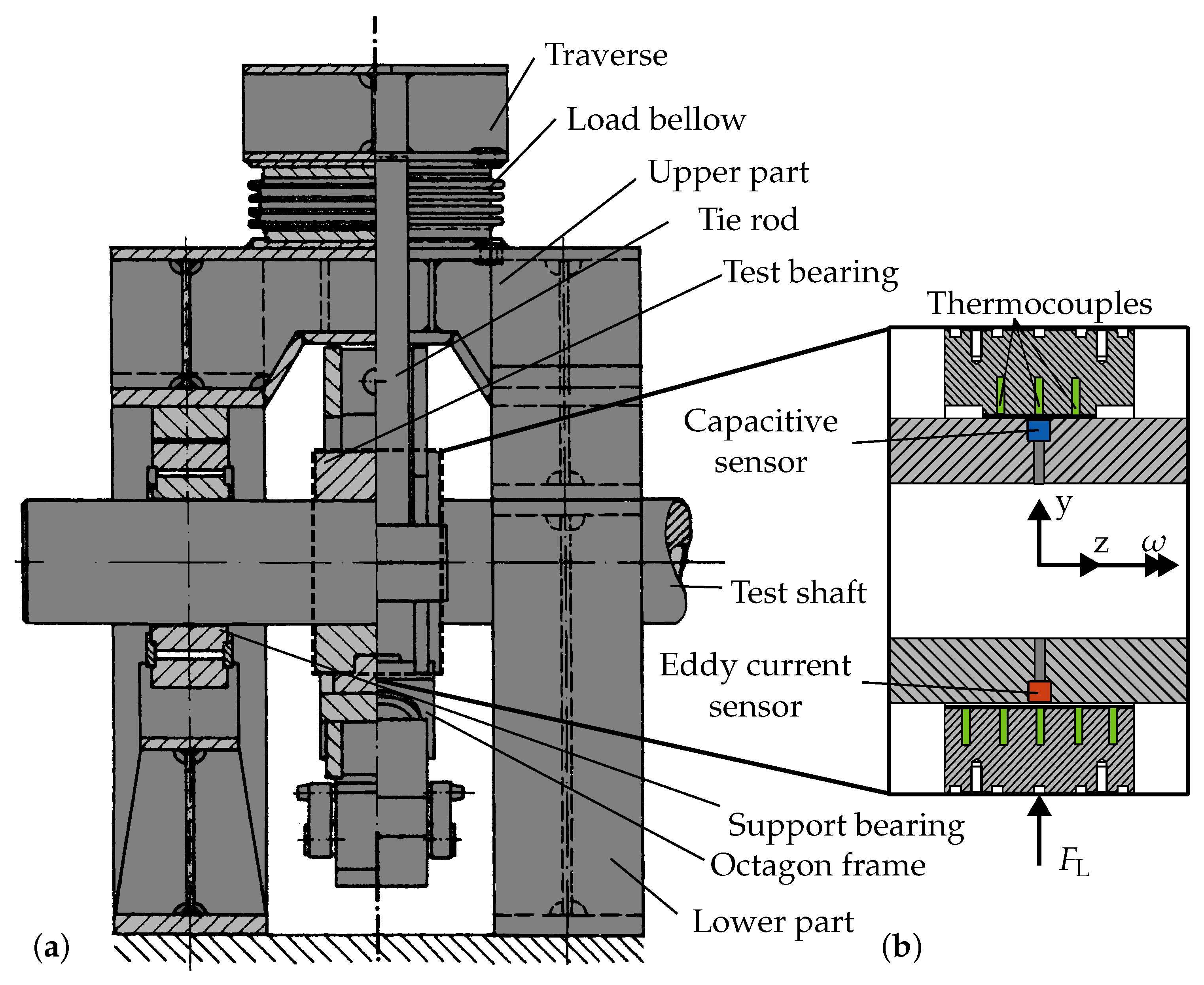 Lubricants 13 00007 g002