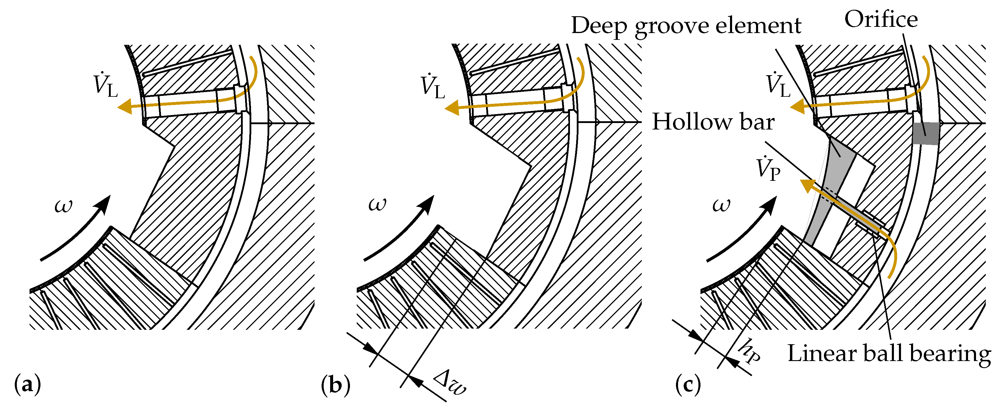 Lubricants 13 00007 g004