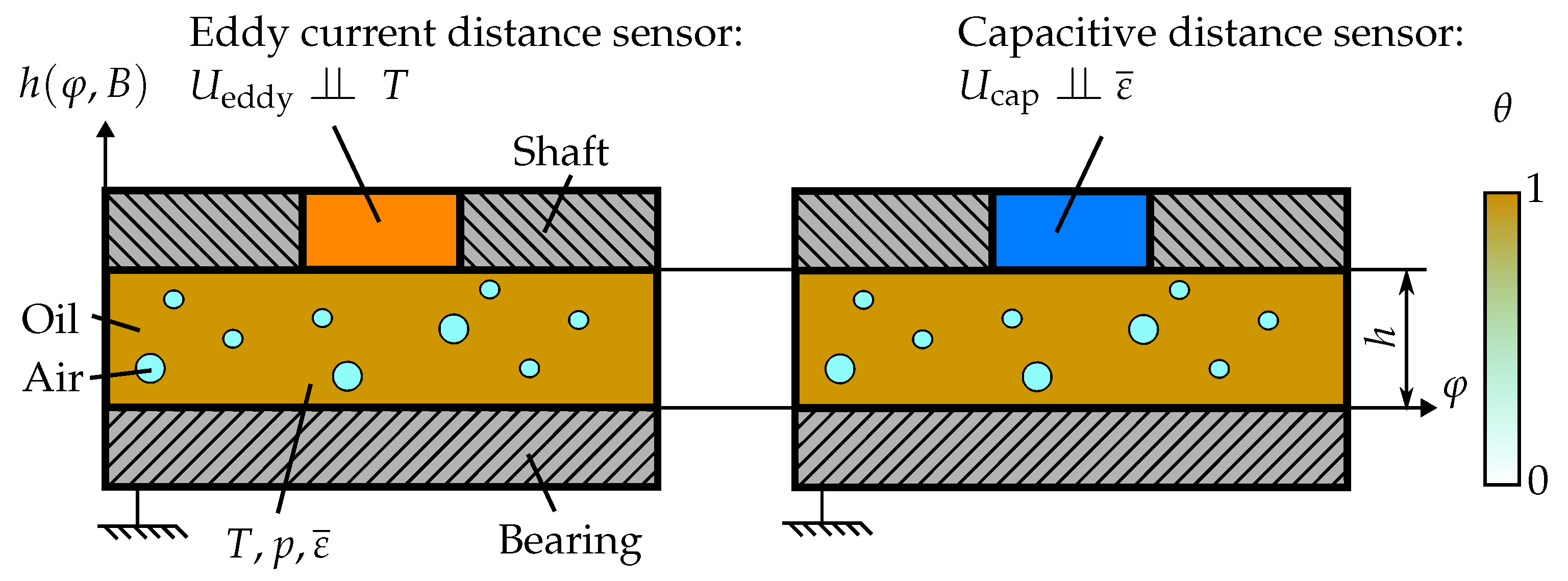 Lubricants 13 00007 g007