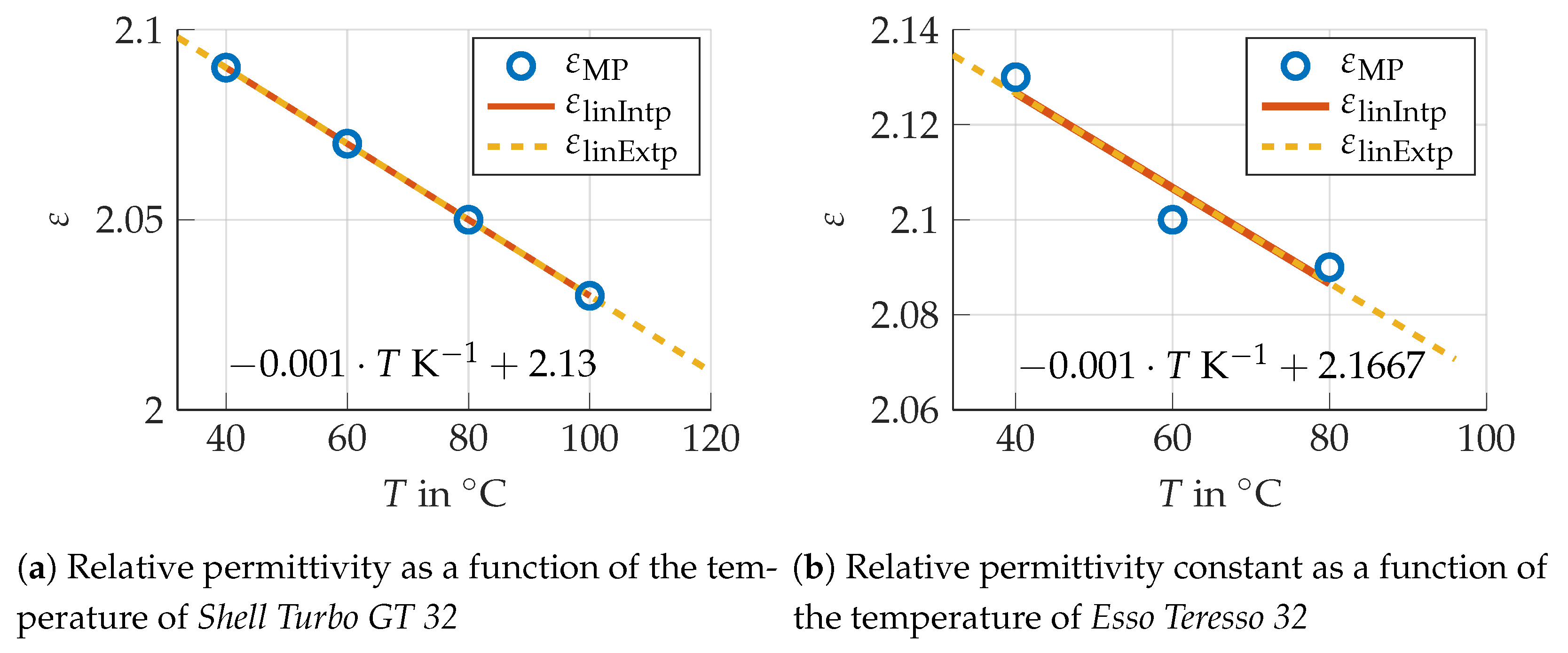 Lubricants 13 00007 g009