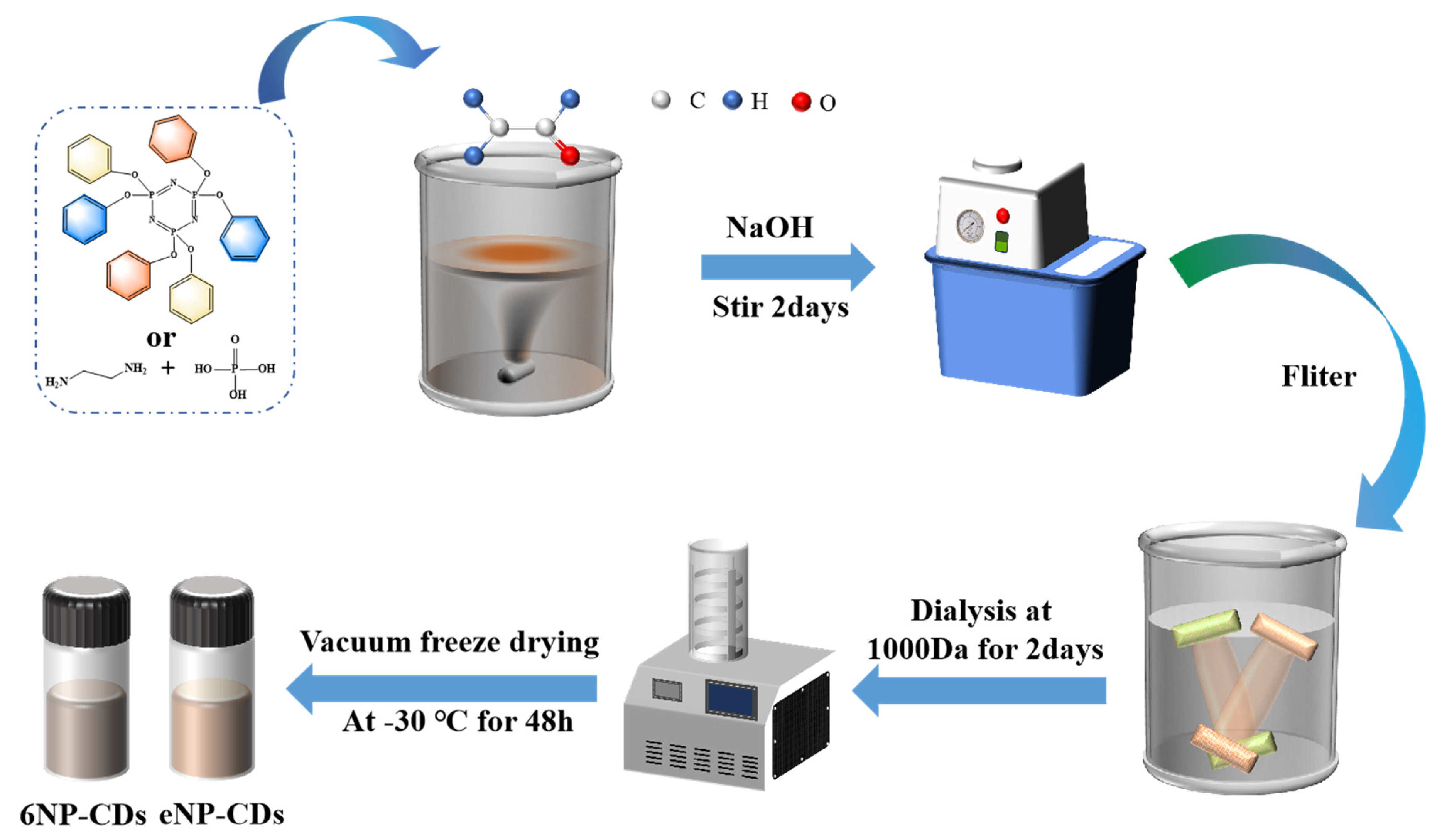 Lubricants 13 00008 g001