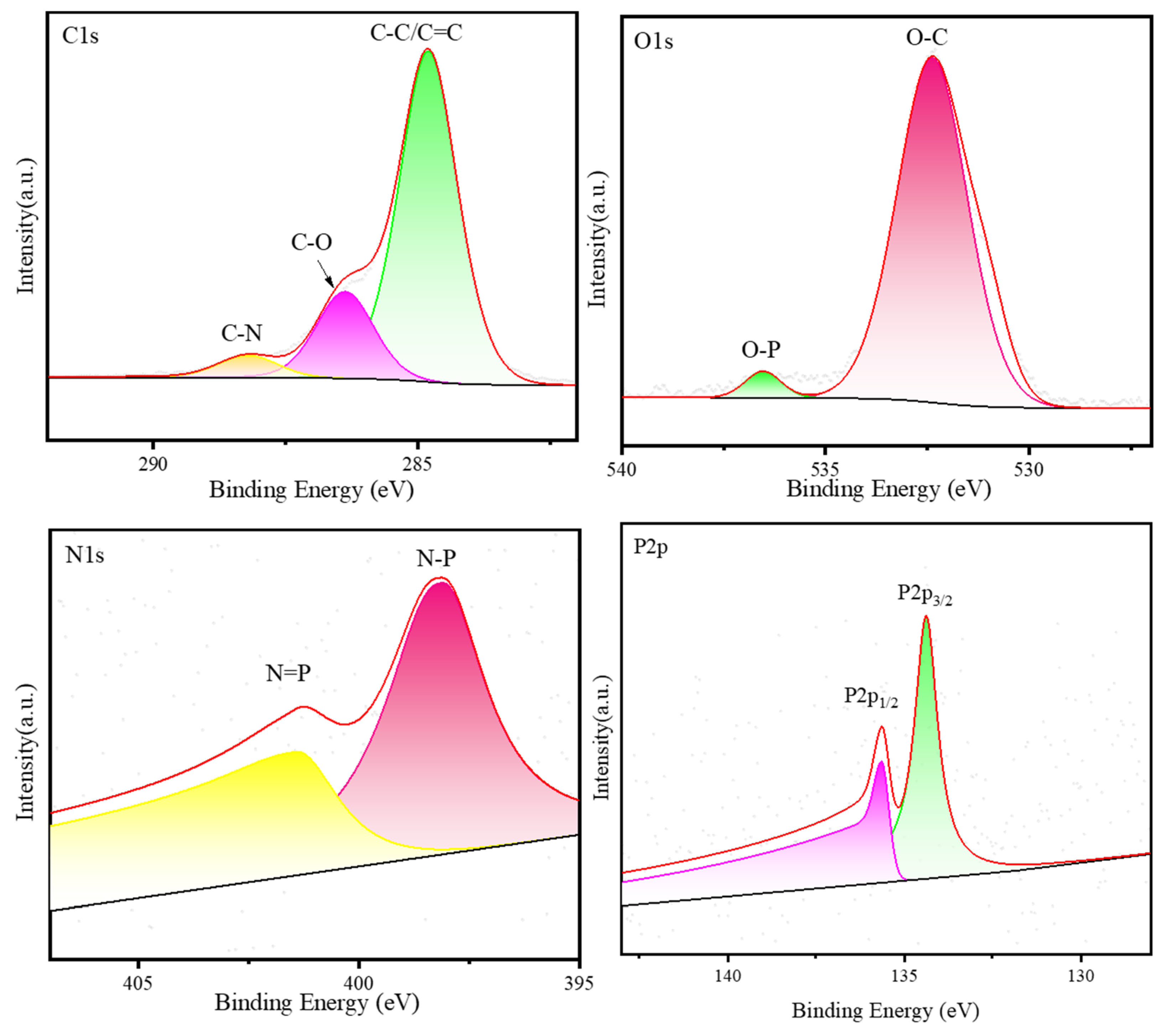 Lubricants 13 00008 g006