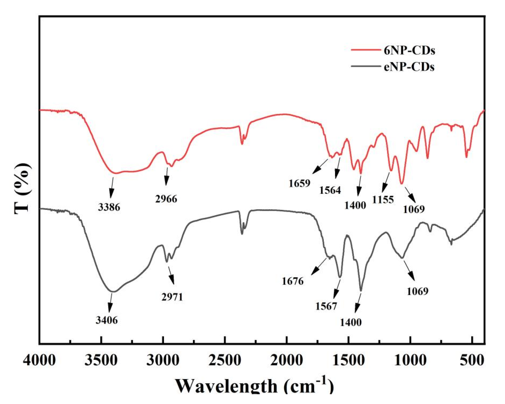 Lubricants 13 00008 g008