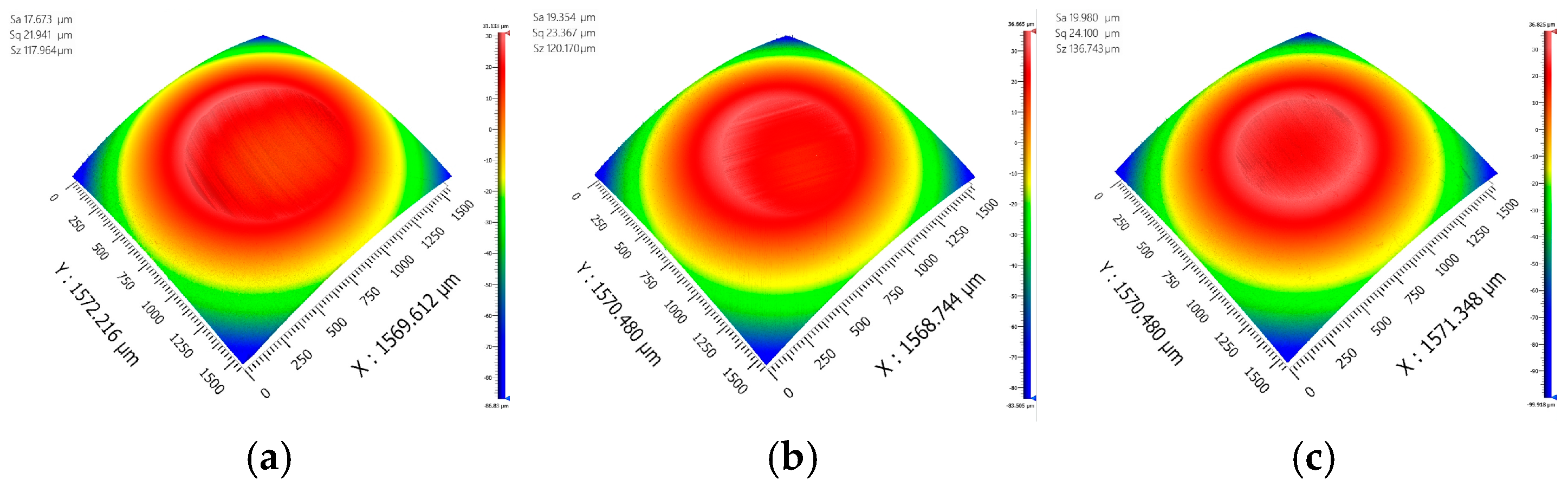 Lubricants 13 00008 g014