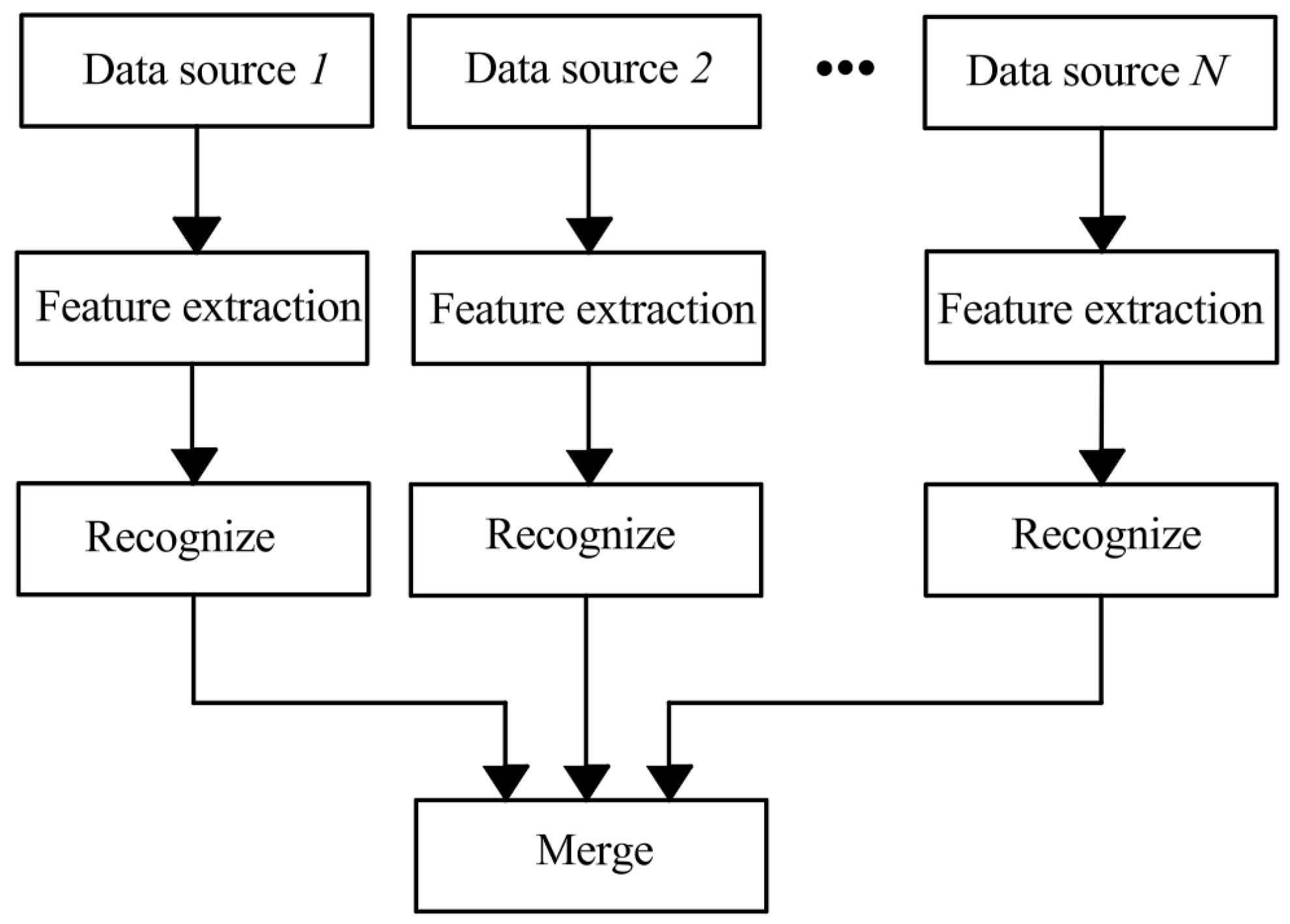 Lubricants 13 00011 g002 Lubricants 13 00011 g002