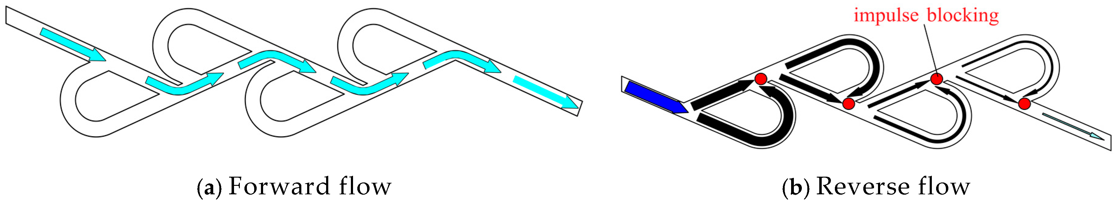 Lubricants 13 00011 g007 Lubricants 13 00011 g007