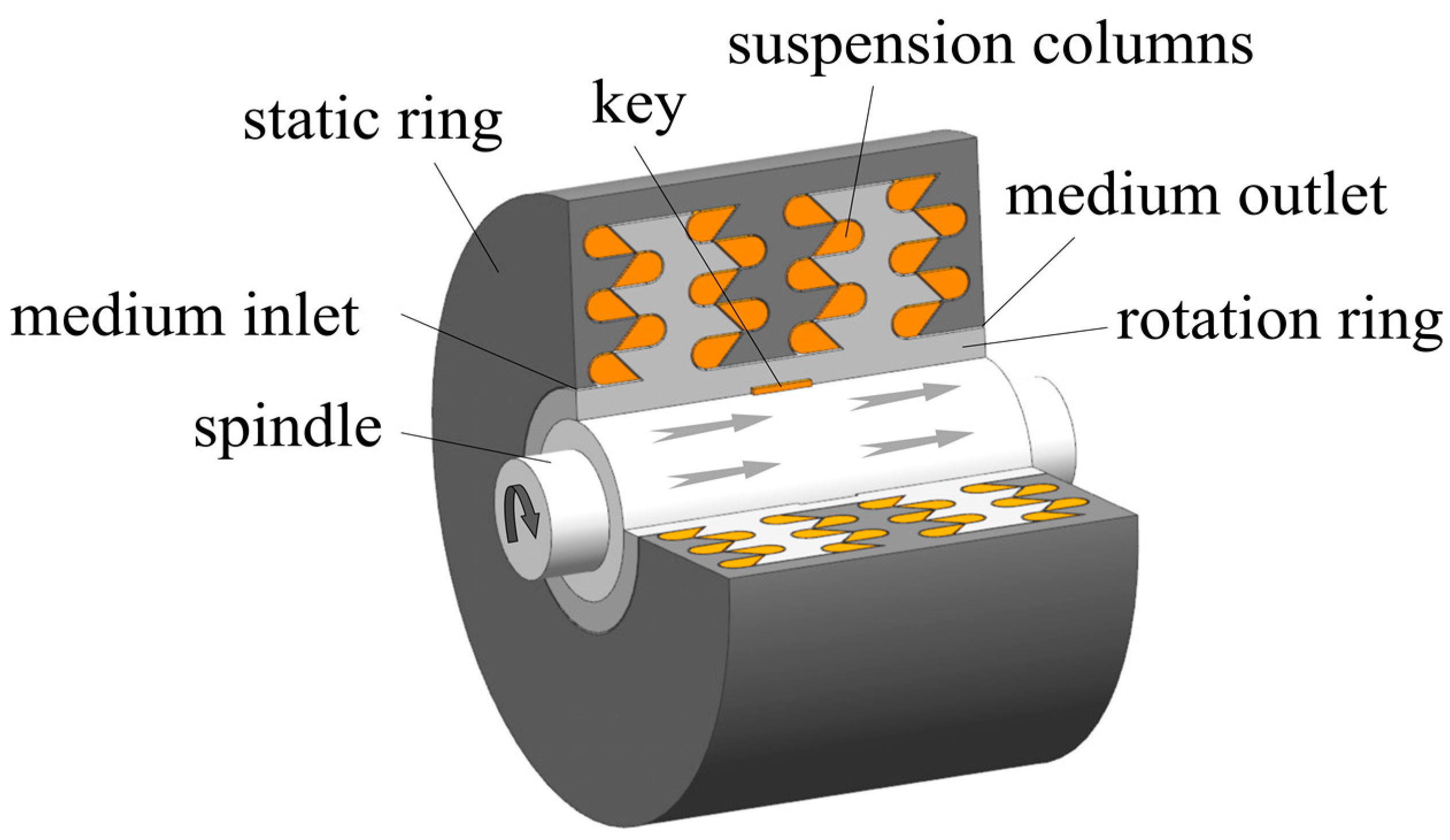 Lubricants 13 00011 g008 Lubricants 13 00011 g008