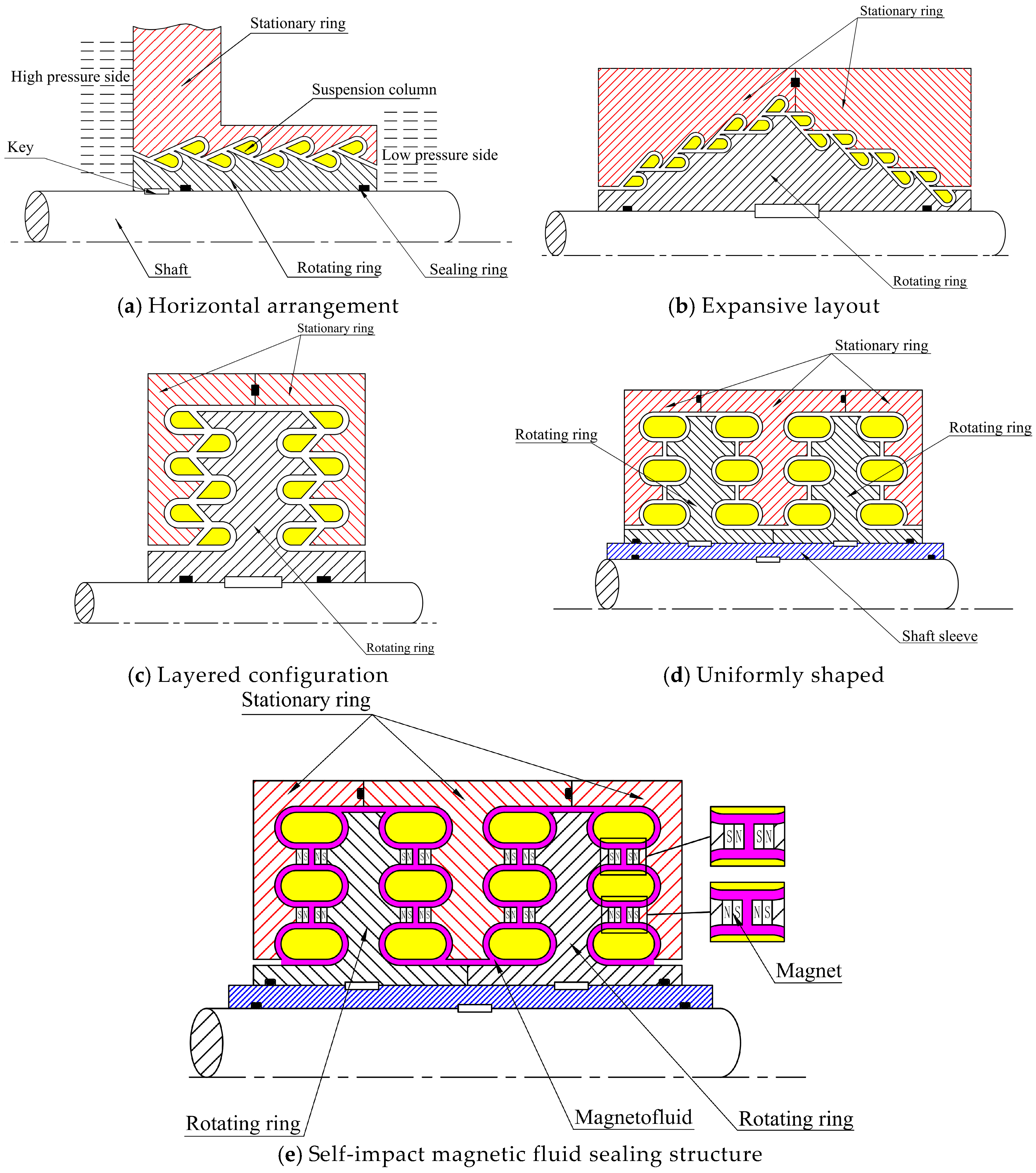 Lubricants 13 00011 g009 Lubricants 13 00011 g009