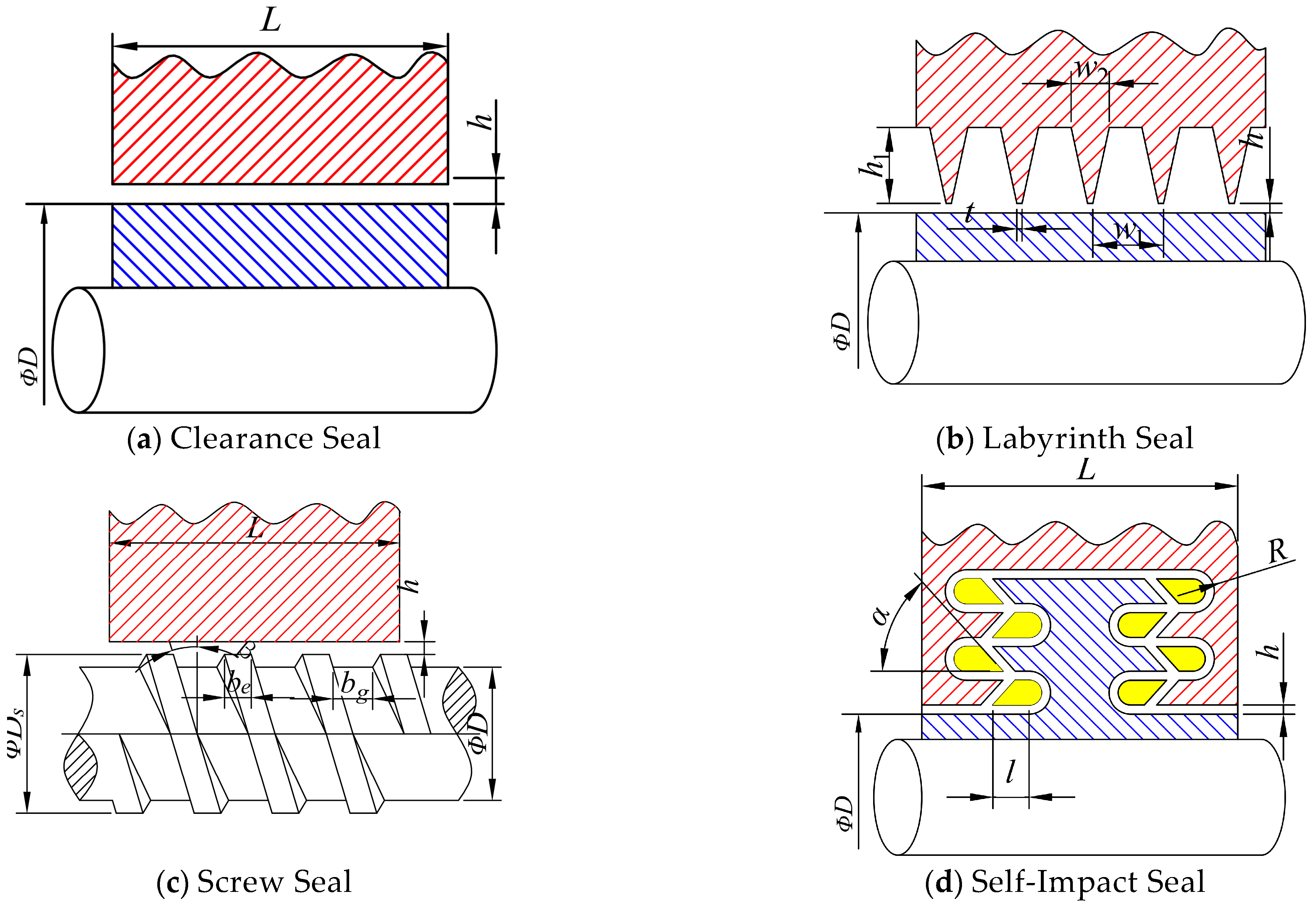 Lubricants 13 00011 g010 Lubricants 13 00011 g010