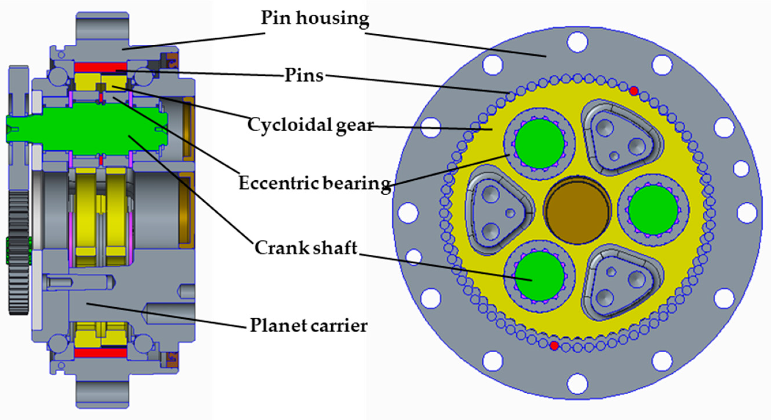 Lubricants 13 00014 g002