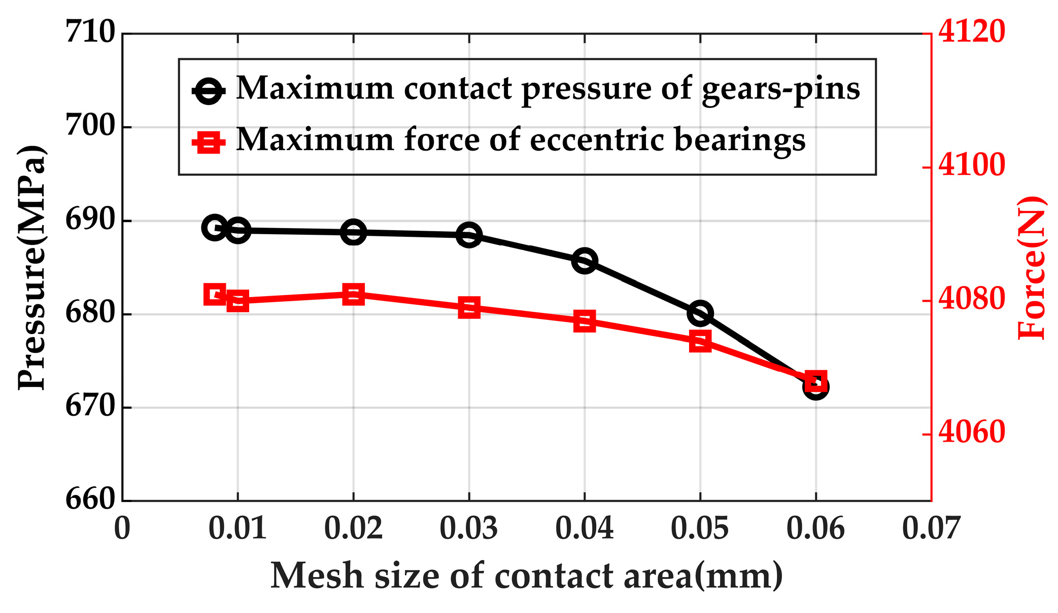 Lubricants 13 00014 g004
