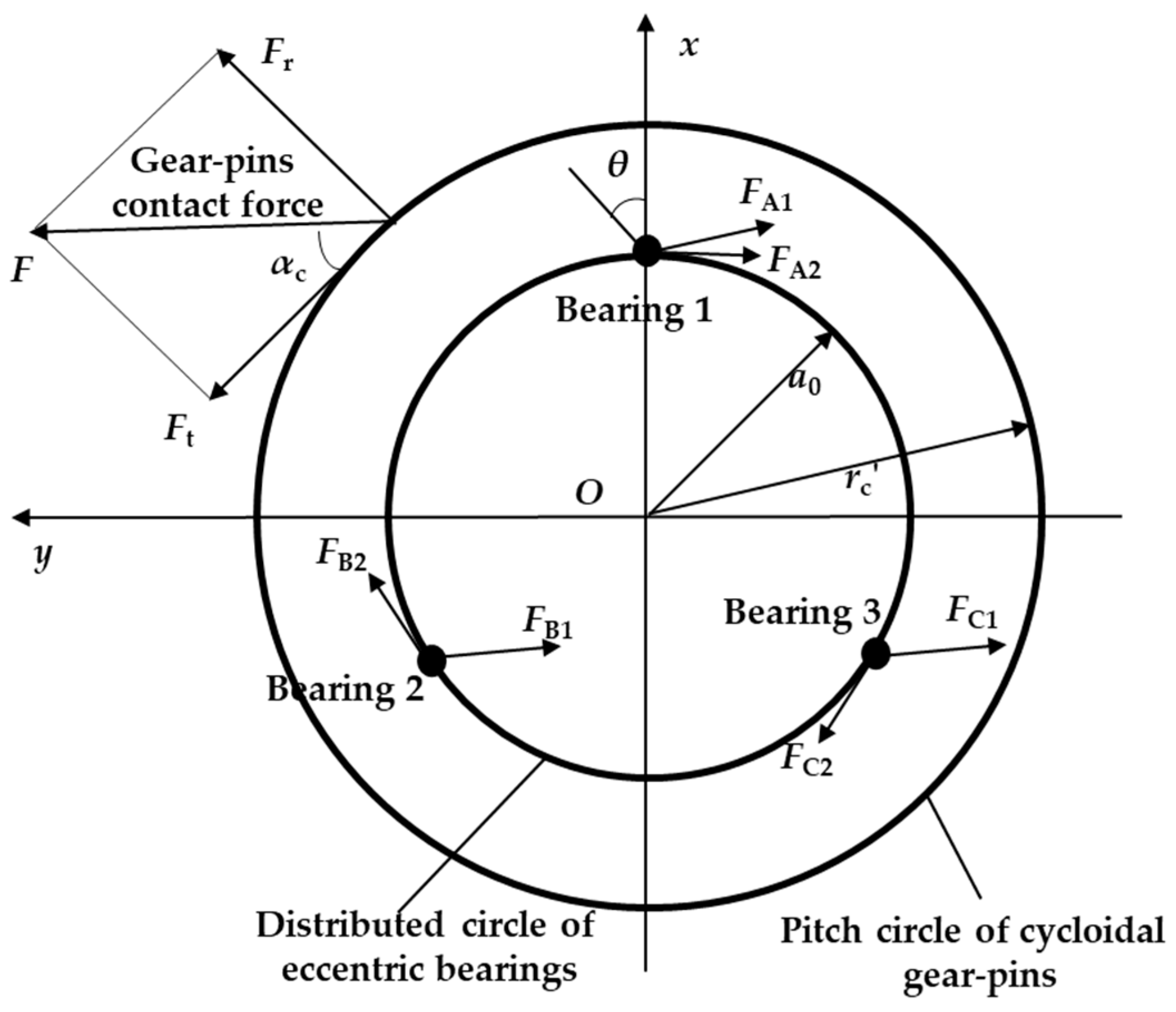 Lubricants 13 00014 g007
