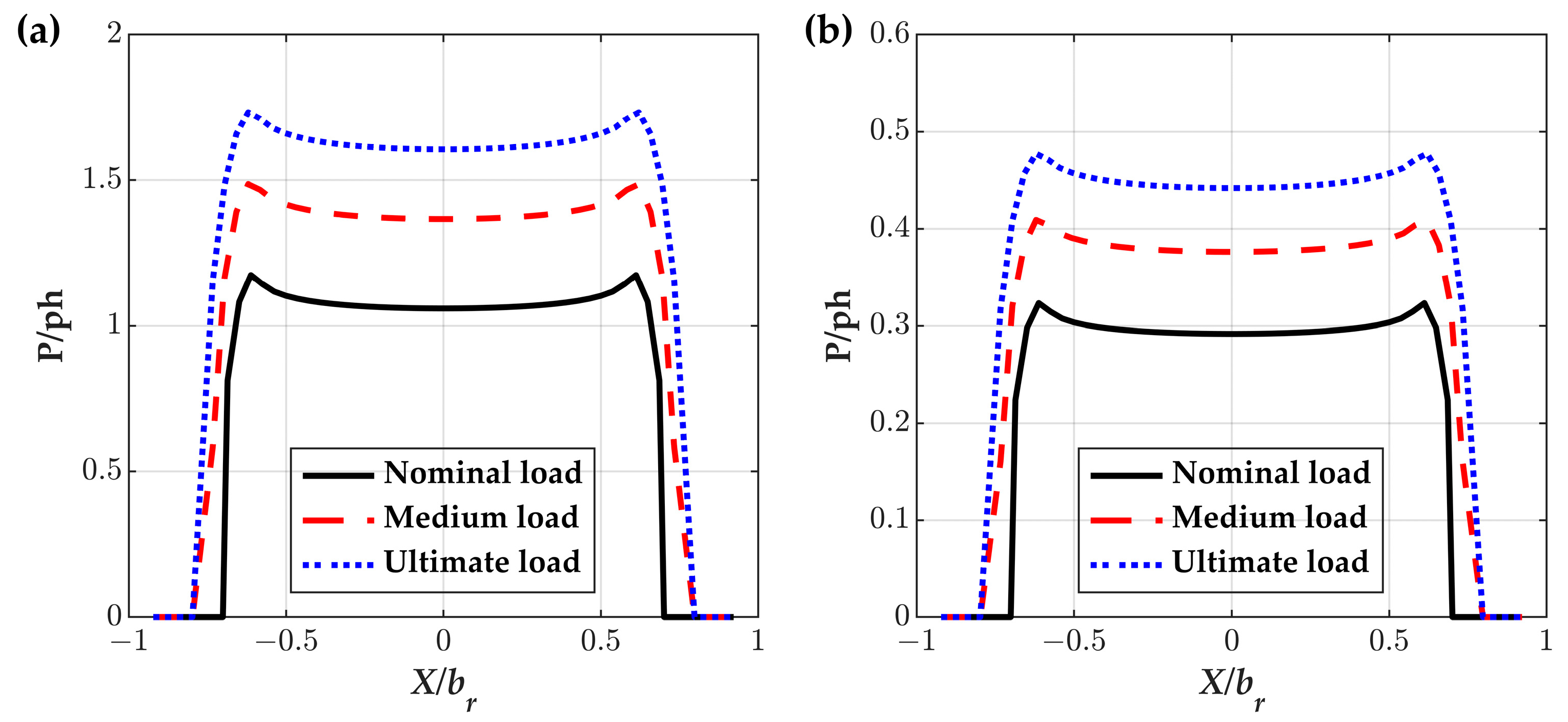 Lubricants 13 00014 g015