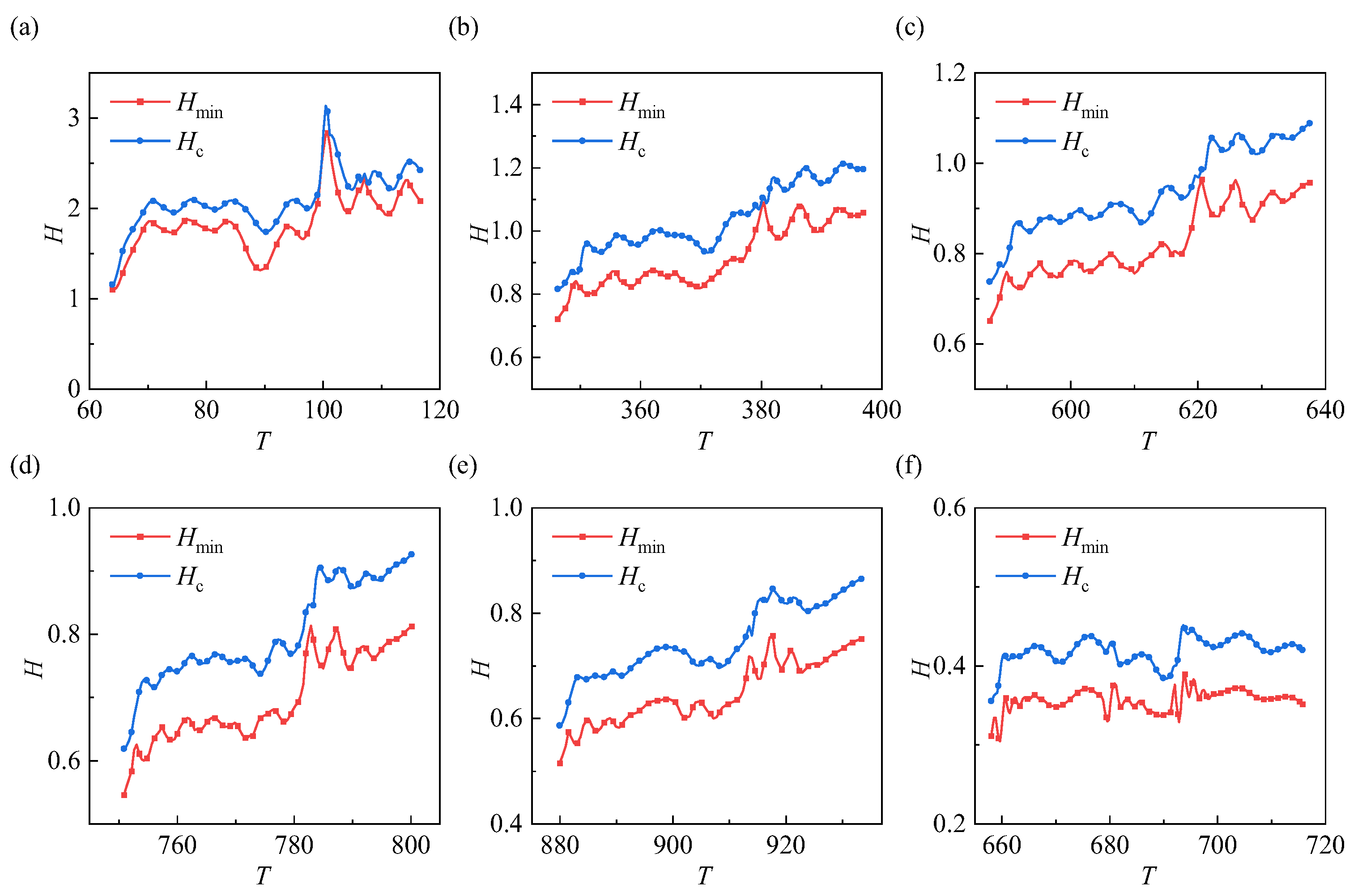 Lubricants 13 00015 g015