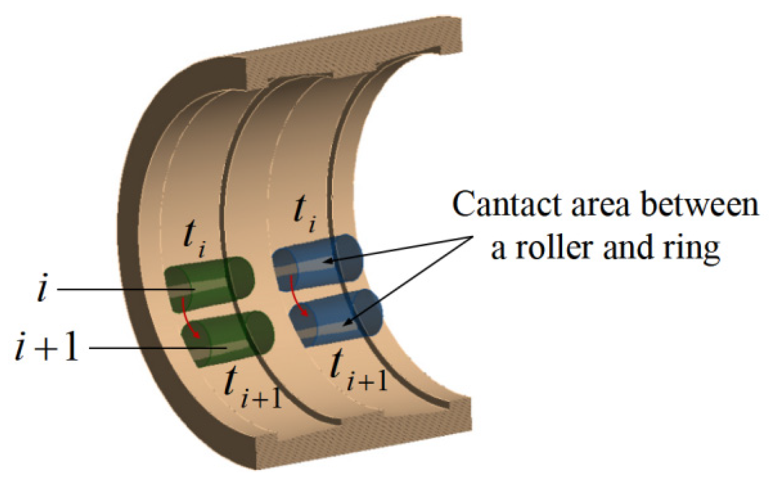 Lubricants 13 00019 g006