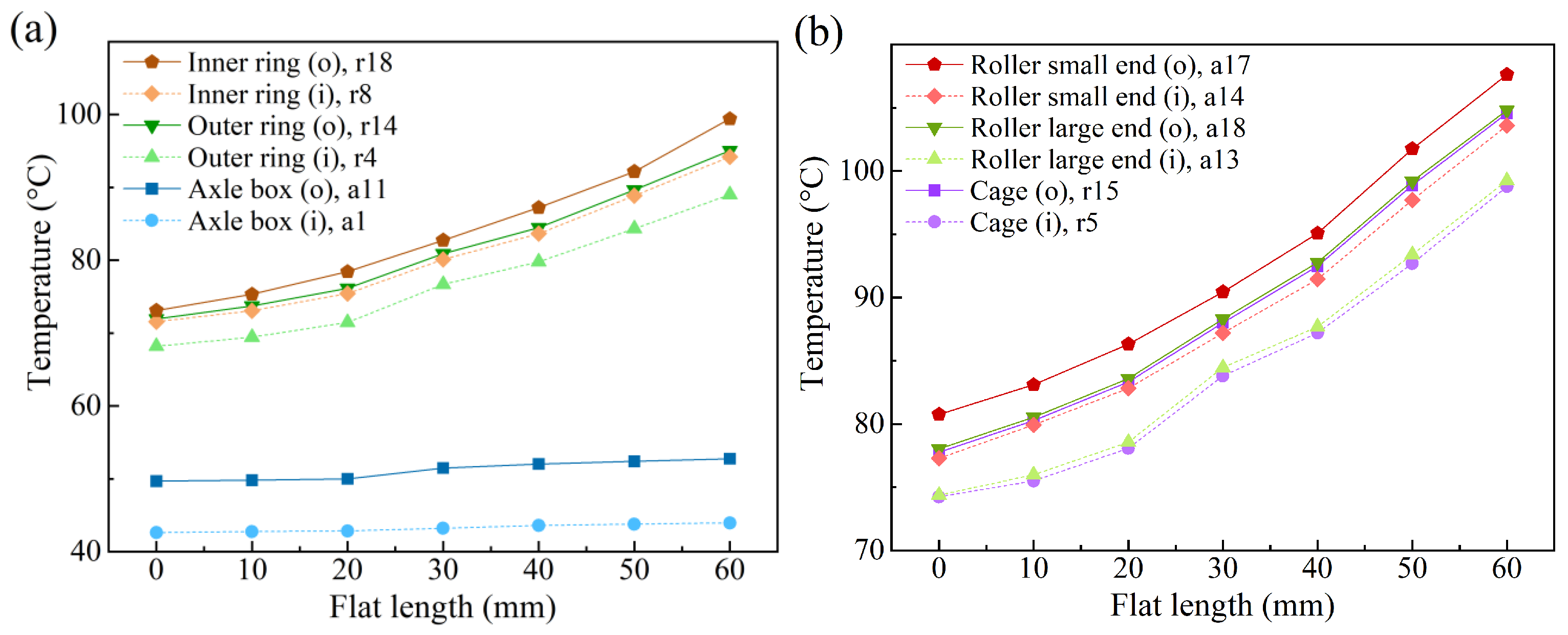 Lubricants 13 00019 g012
