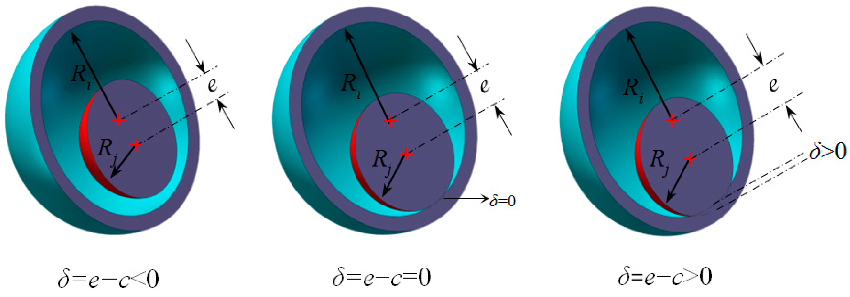 Lubricants 13 00020 g003
