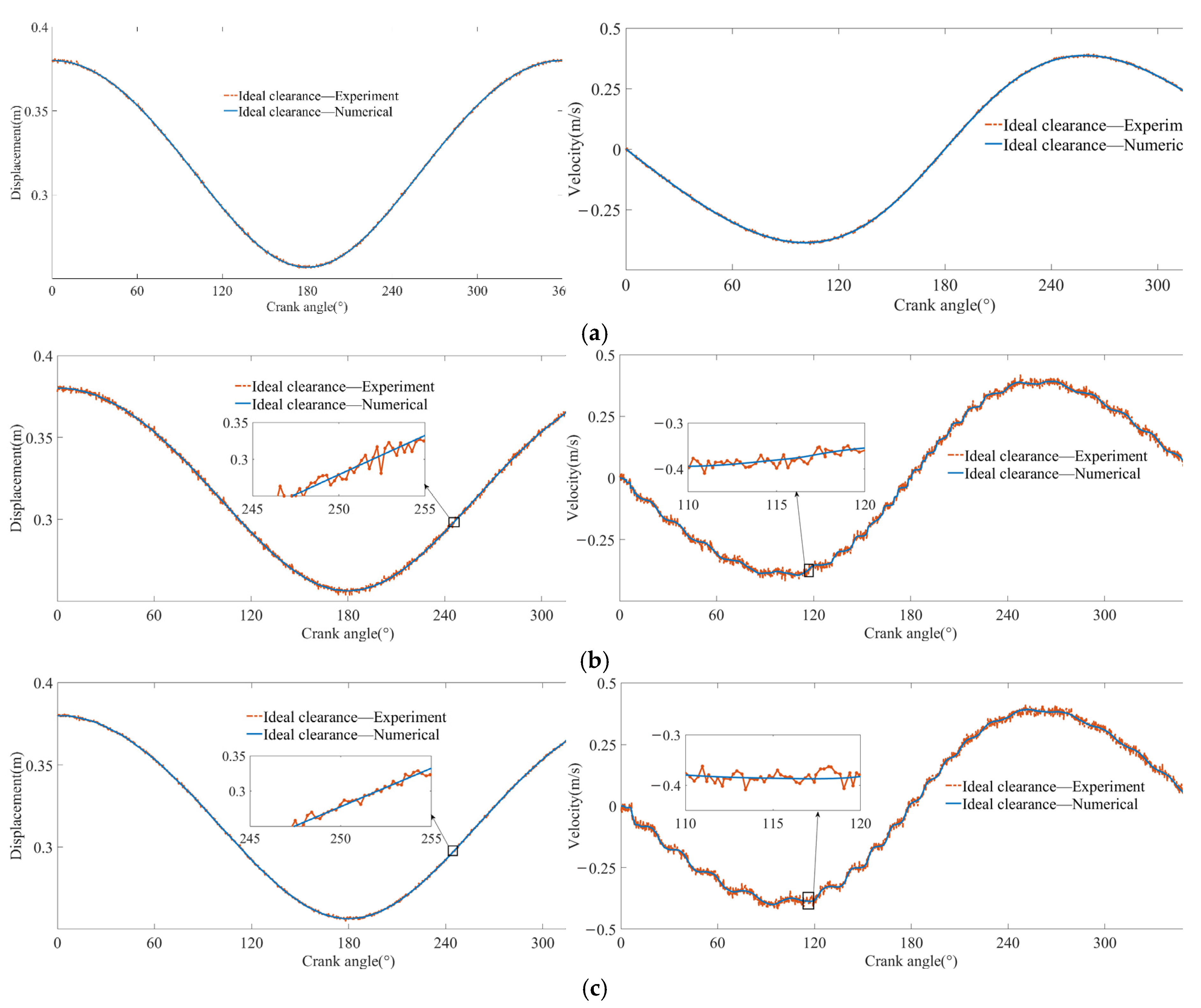 Lubricants 13 00020 g010
