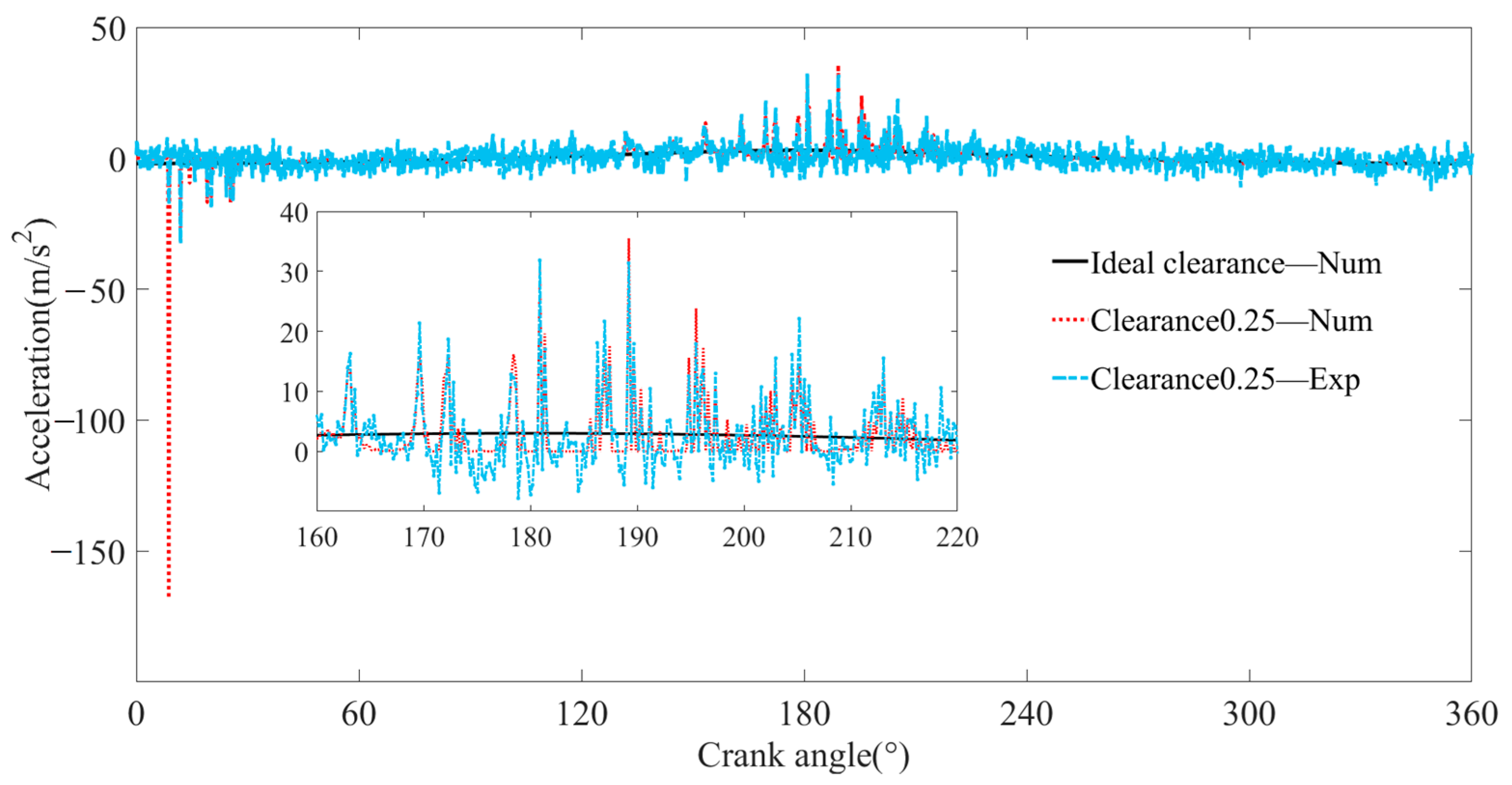 Lubricants 13 00020 g011
