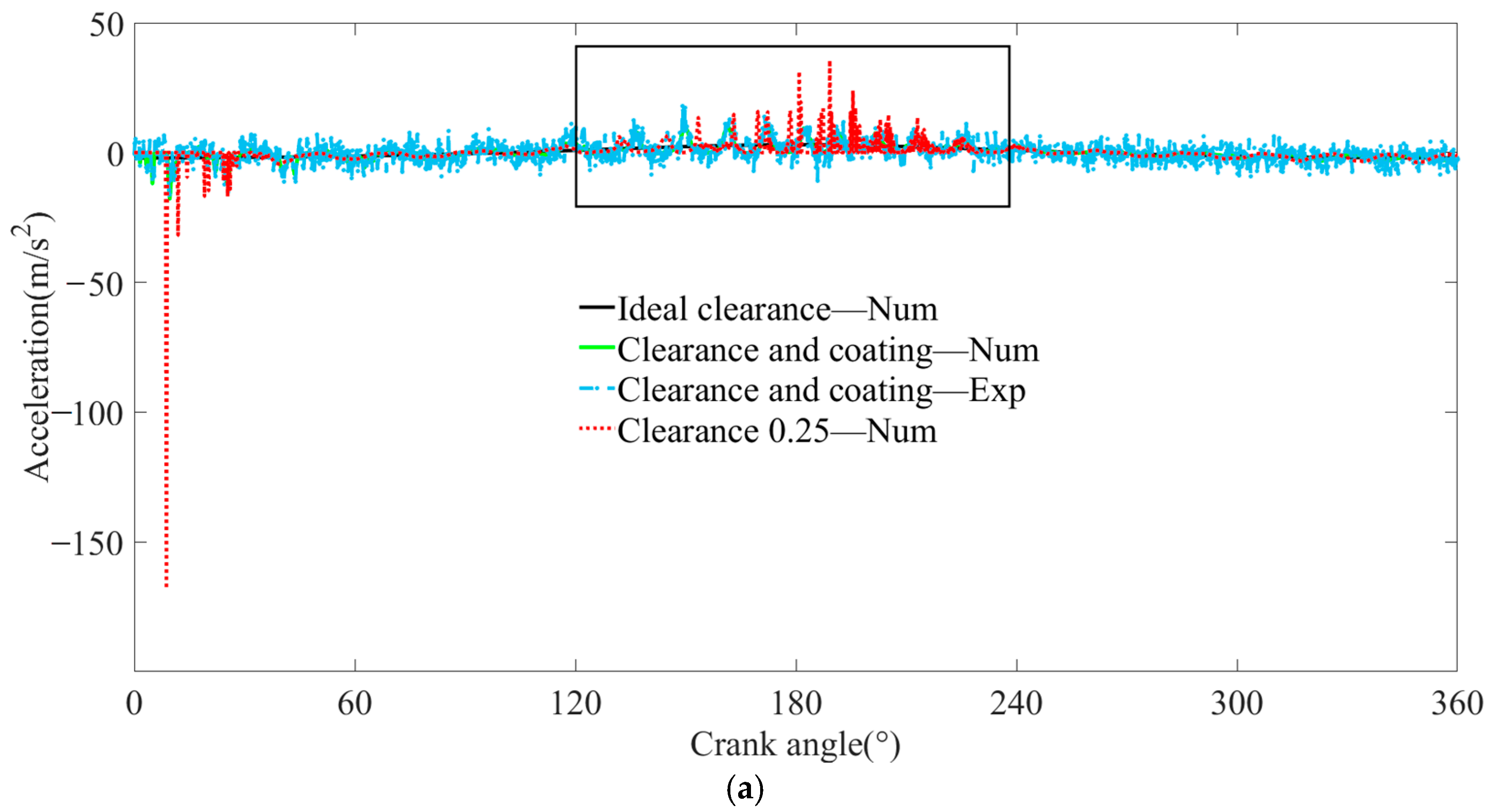 Lubricants 13 00020 g012a