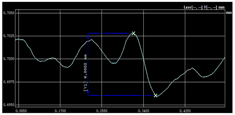 Lubricants 13 00020 i004