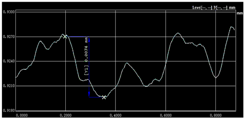 Lubricants 13 00020 i006