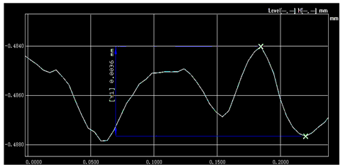 Lubricants 13 00020 i010