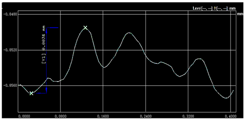 Lubricants 13 00020 i012