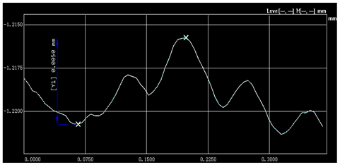 Lubricants 13 00020 i014