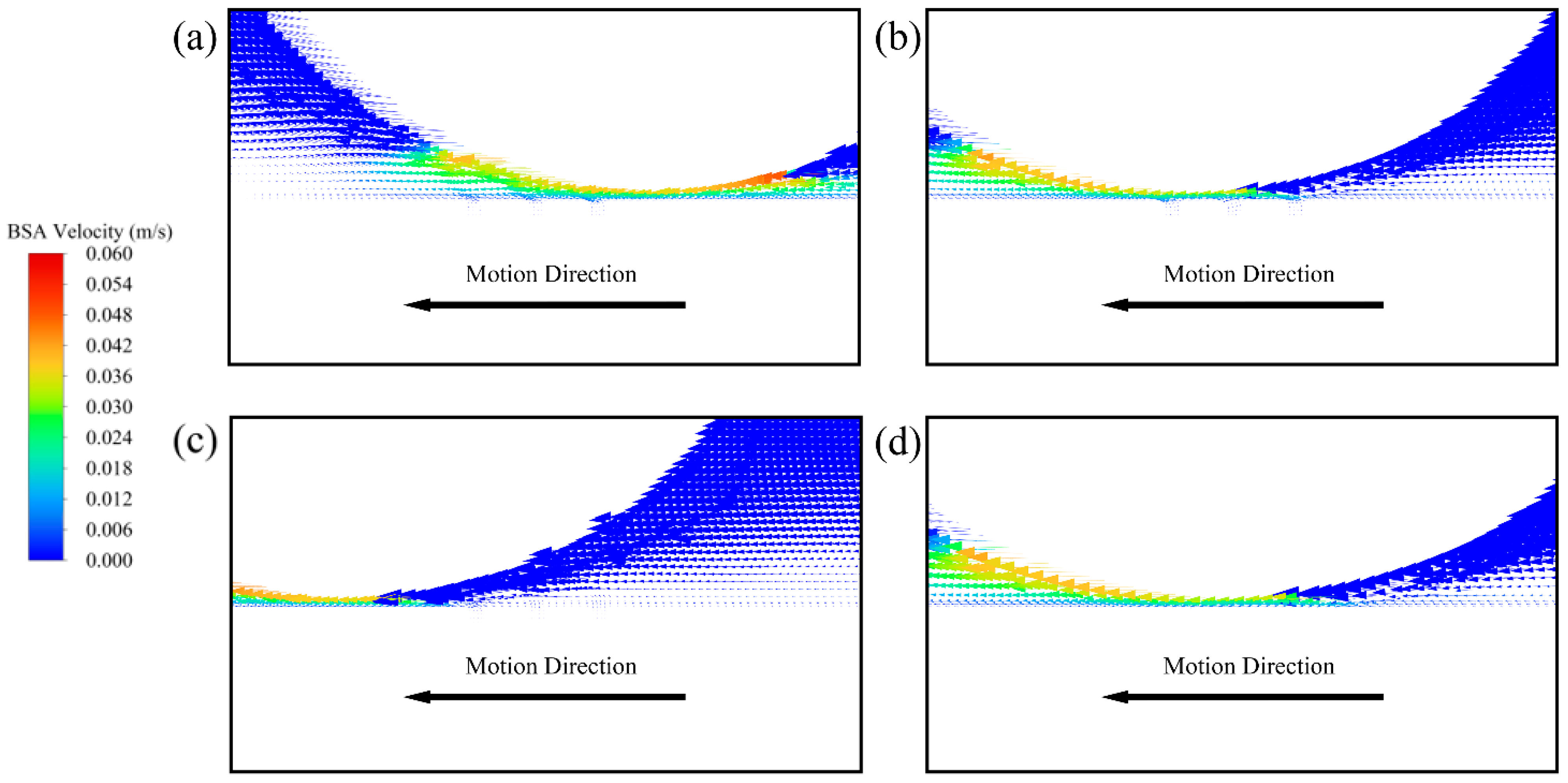 Lubricants 13 00023 g012