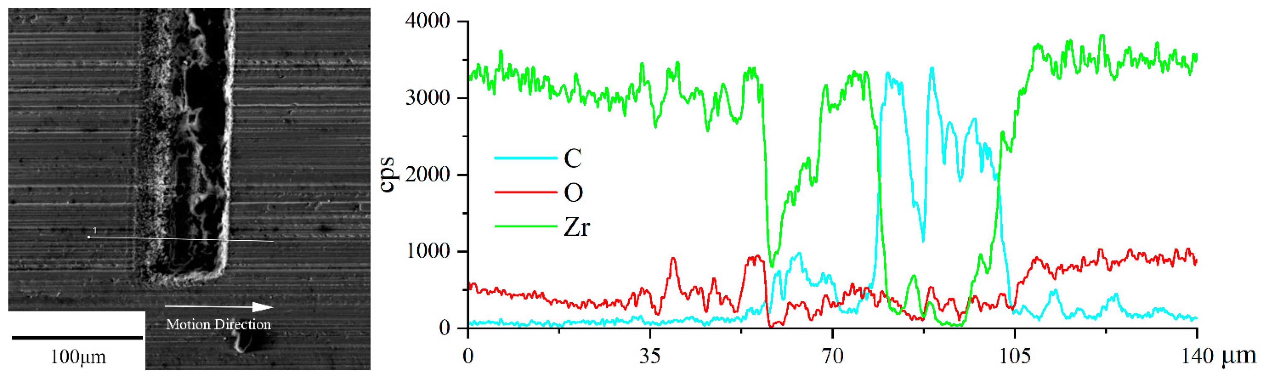 Lubricants 13 00023 g016