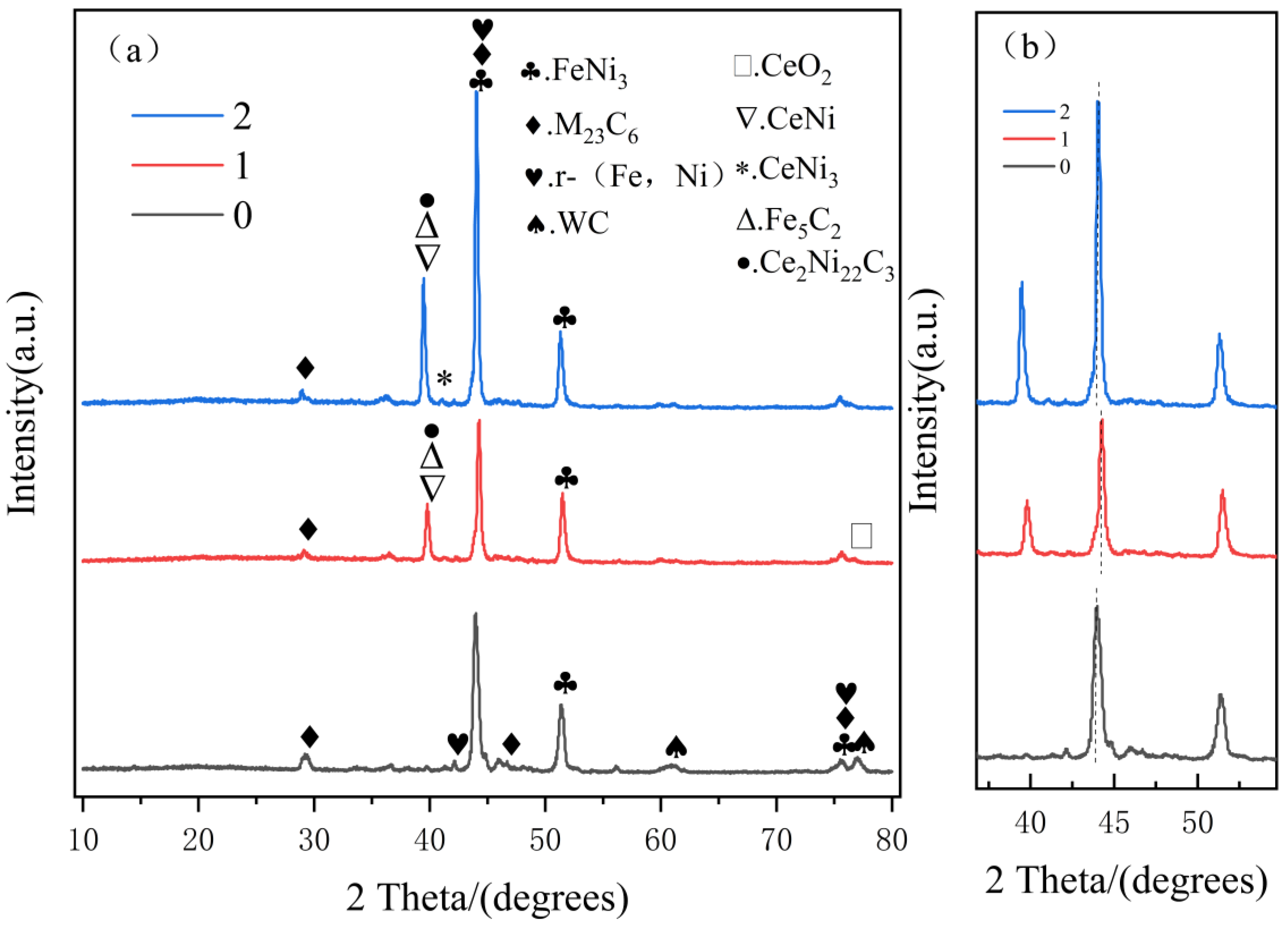 Lubricants 13 00024 g003