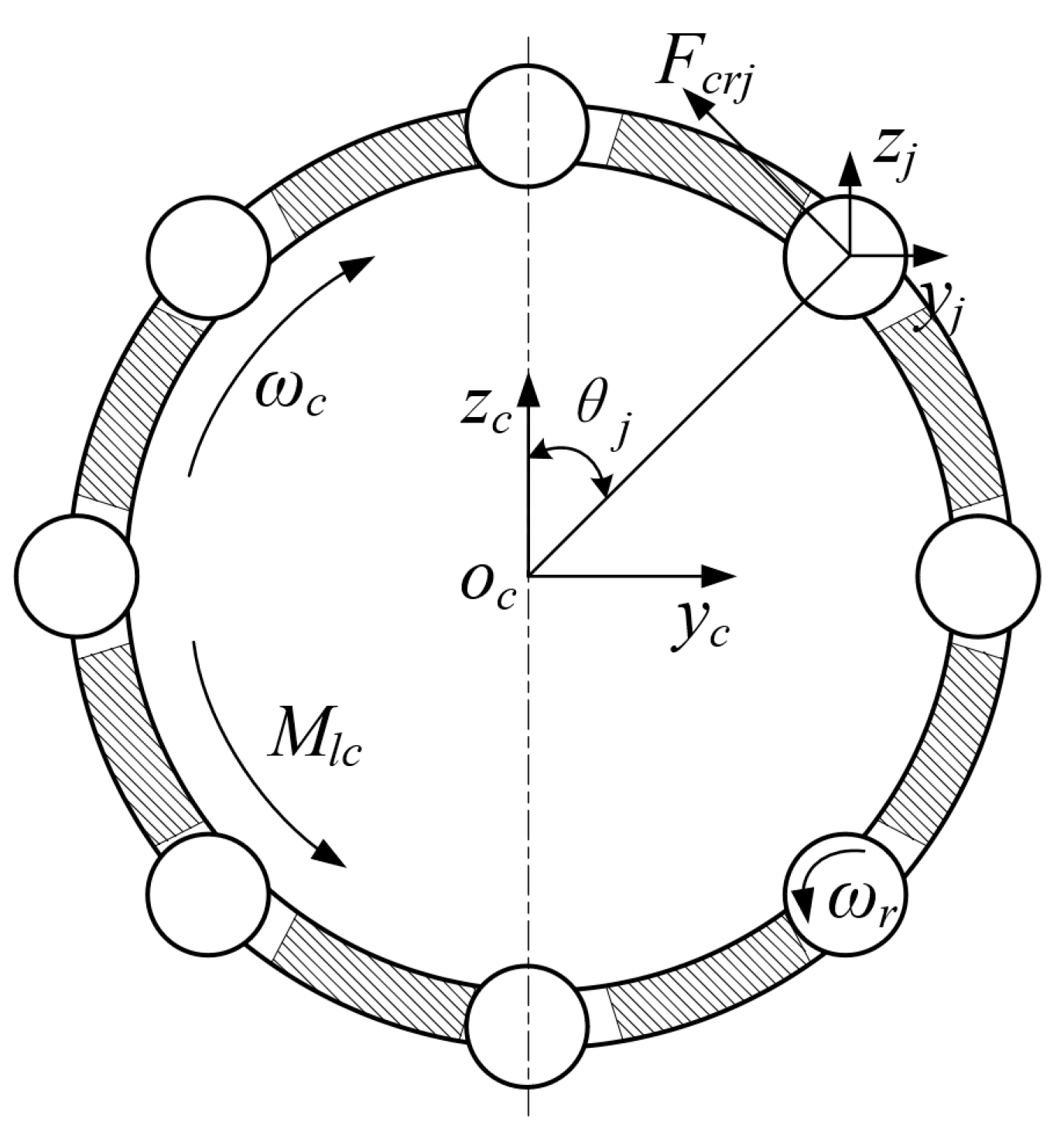 Lubricants 13 00025 g004