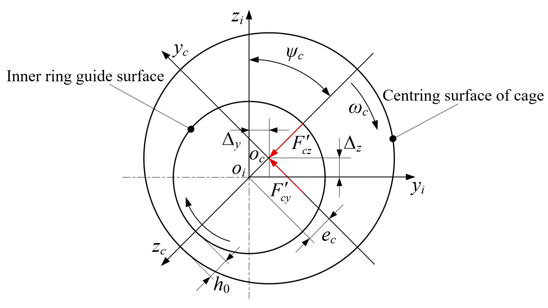Lubricants 13 00025 g007