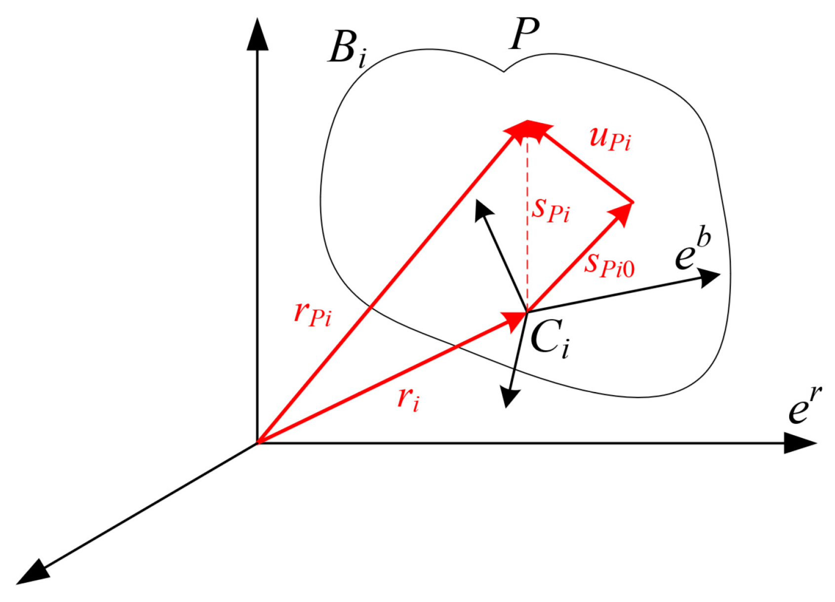 Lubricants 13 00025 g010