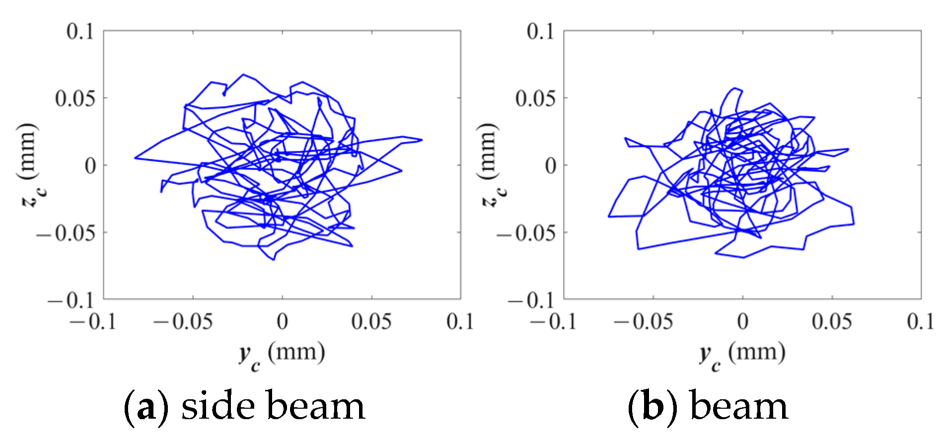 Lubricants 13 00025 g026