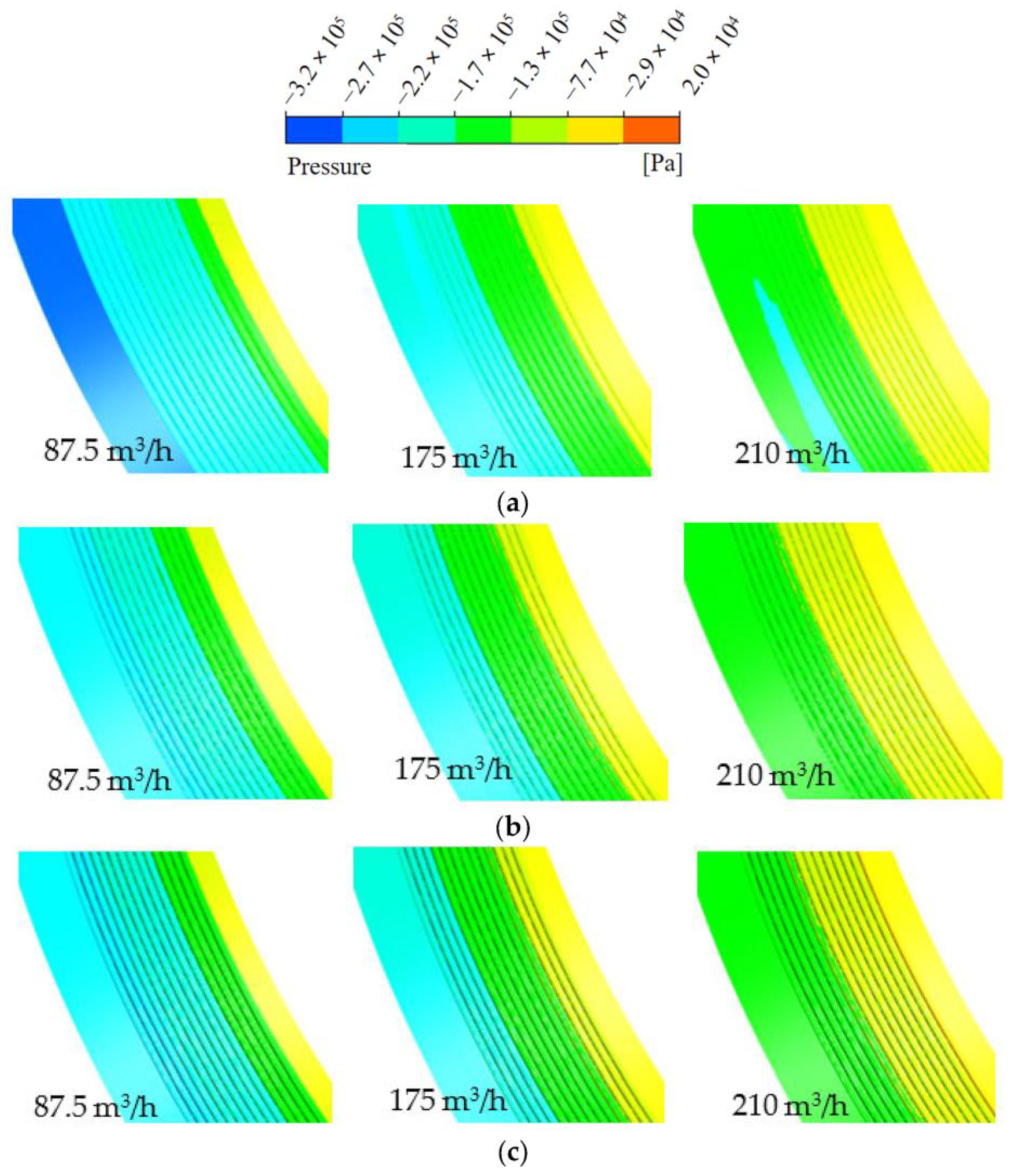 Lubricants 13 00026 g013