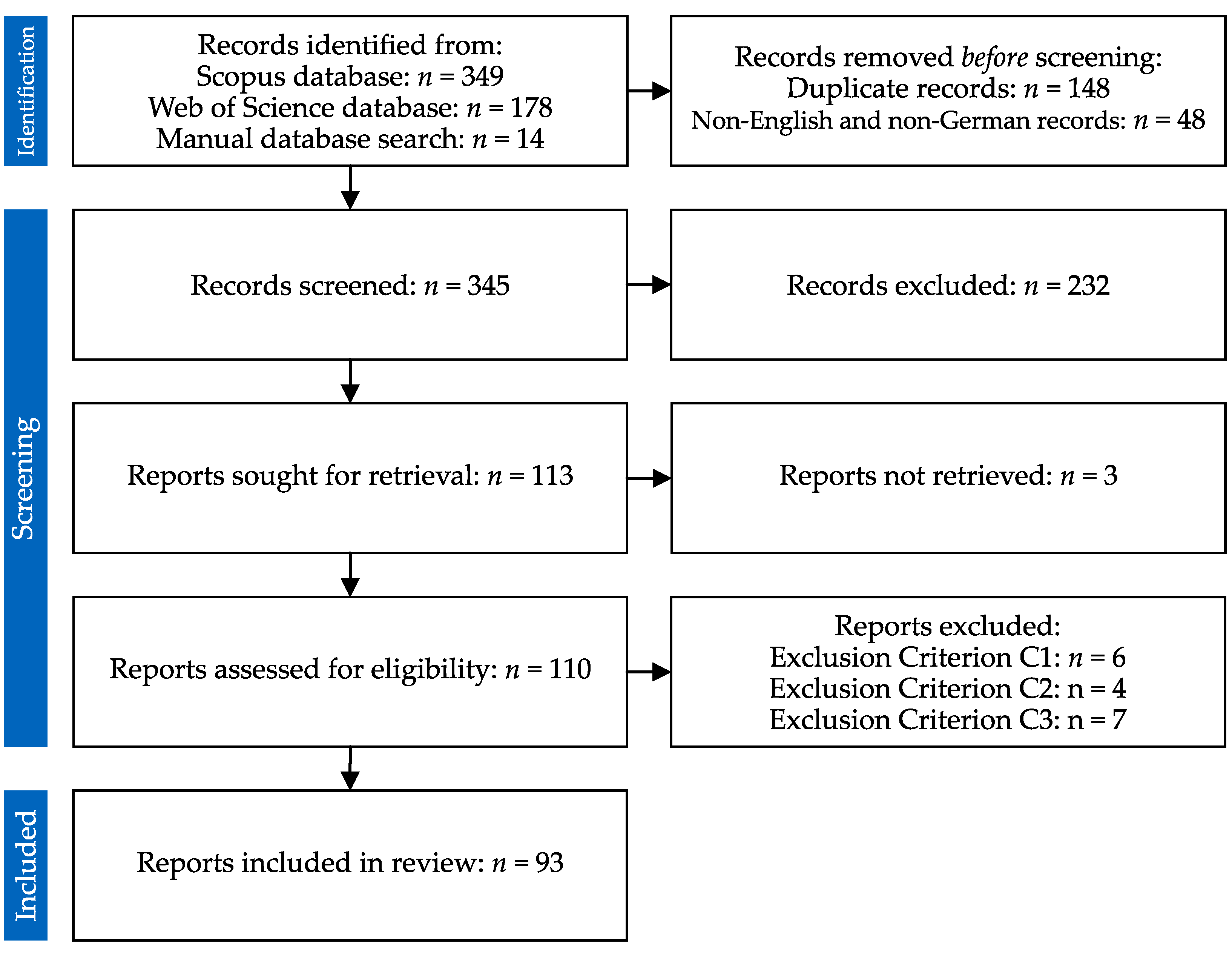 Lubricants 13 00027 g005 Lubricants 13 00027 g005