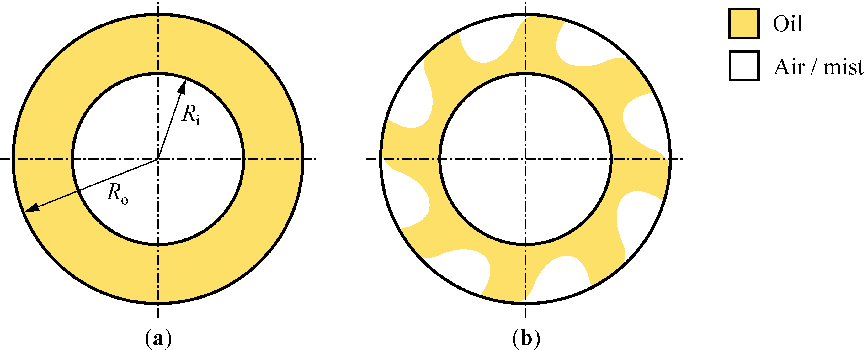 Lubricants 13 00027 g016 Lubricants 13 00027 g016