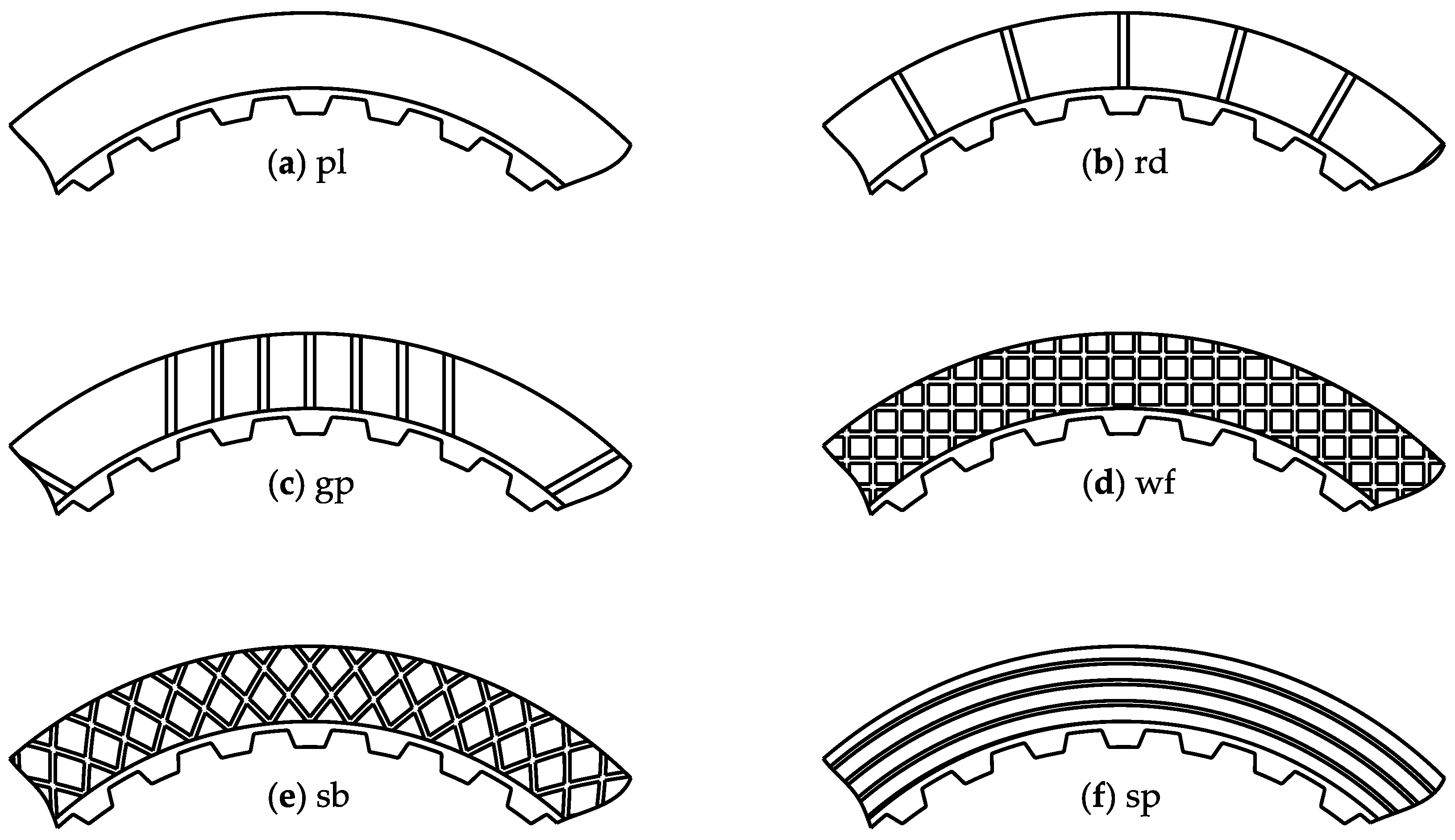 Lubricants 13 00027 g0a1 Lubricants 13 00027 g0a1