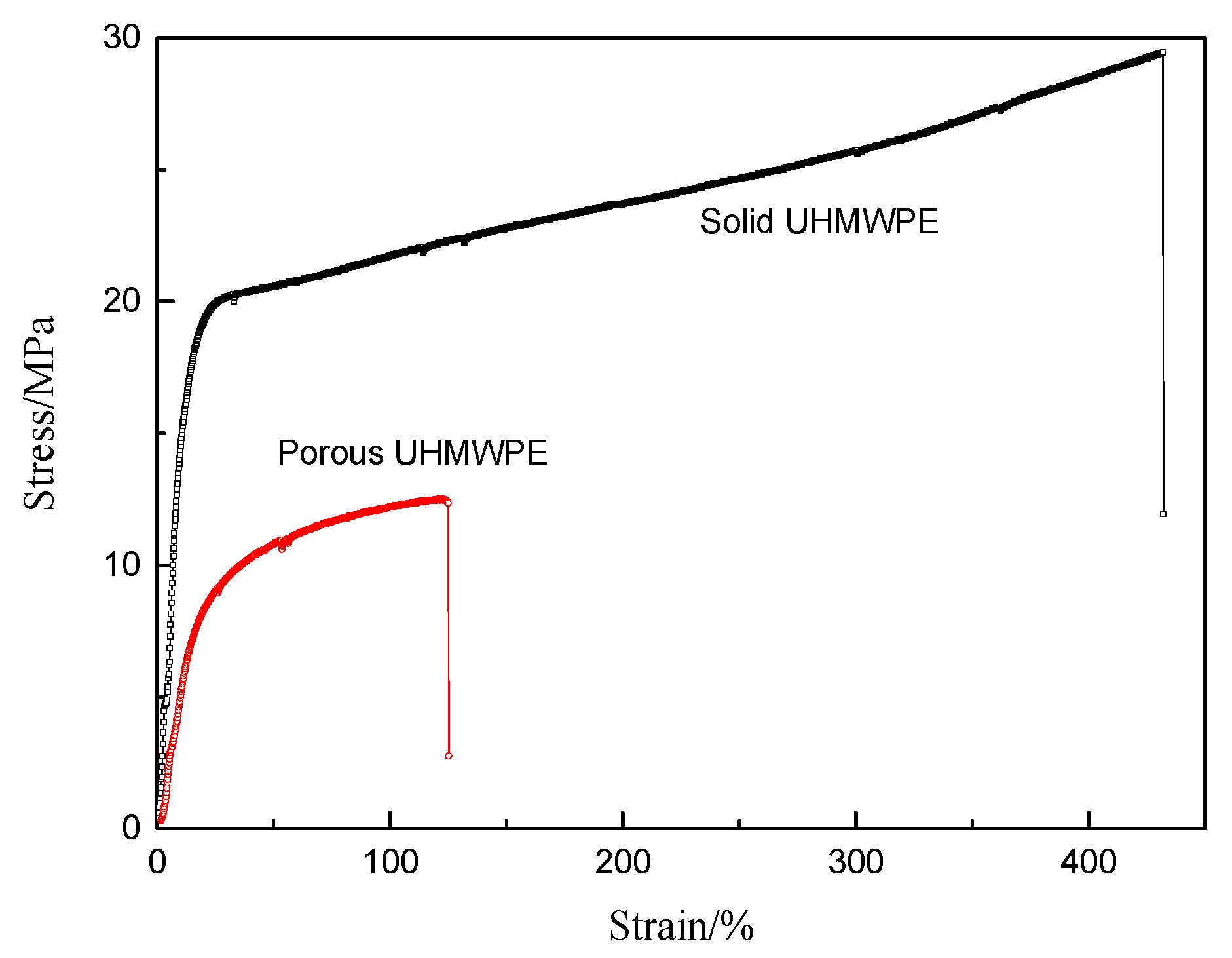Lubricants 13 00031 g005 Lubricants 13 00031 g005
