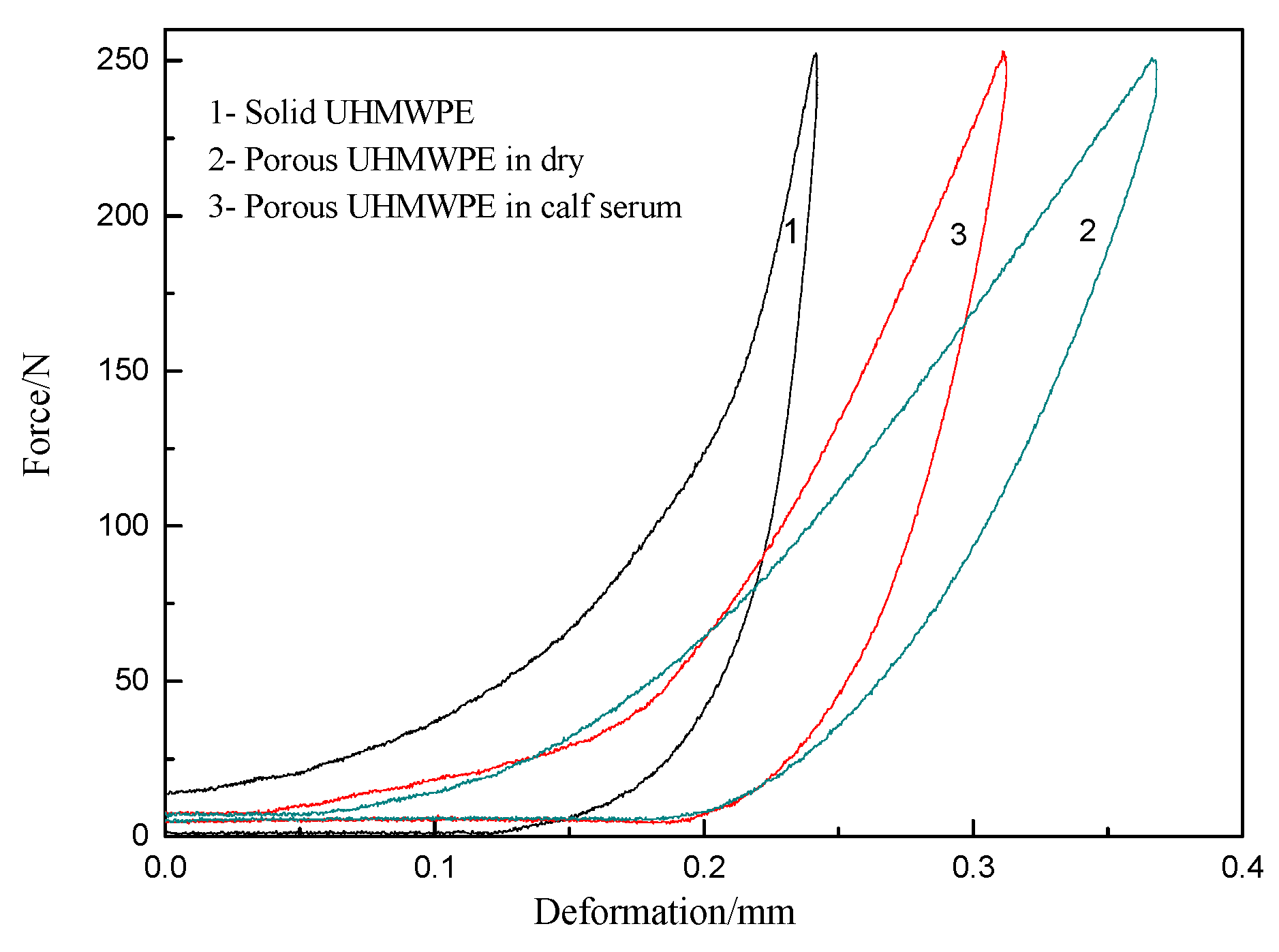 Lubricants 13 00031 g006 Lubricants 13 00031 g006