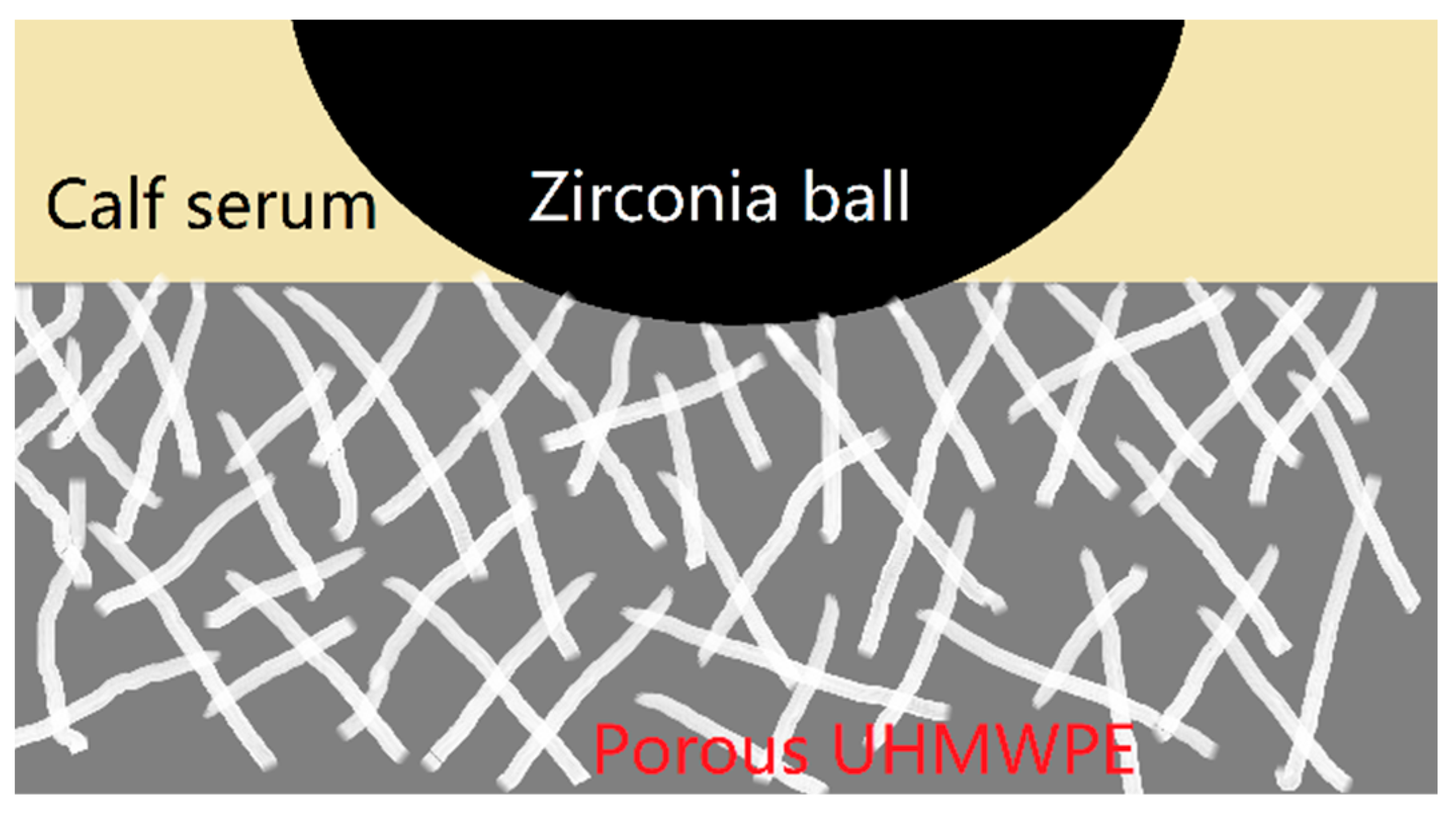 Lubricants 13 00031 g009 Lubricants 13 00031 g009