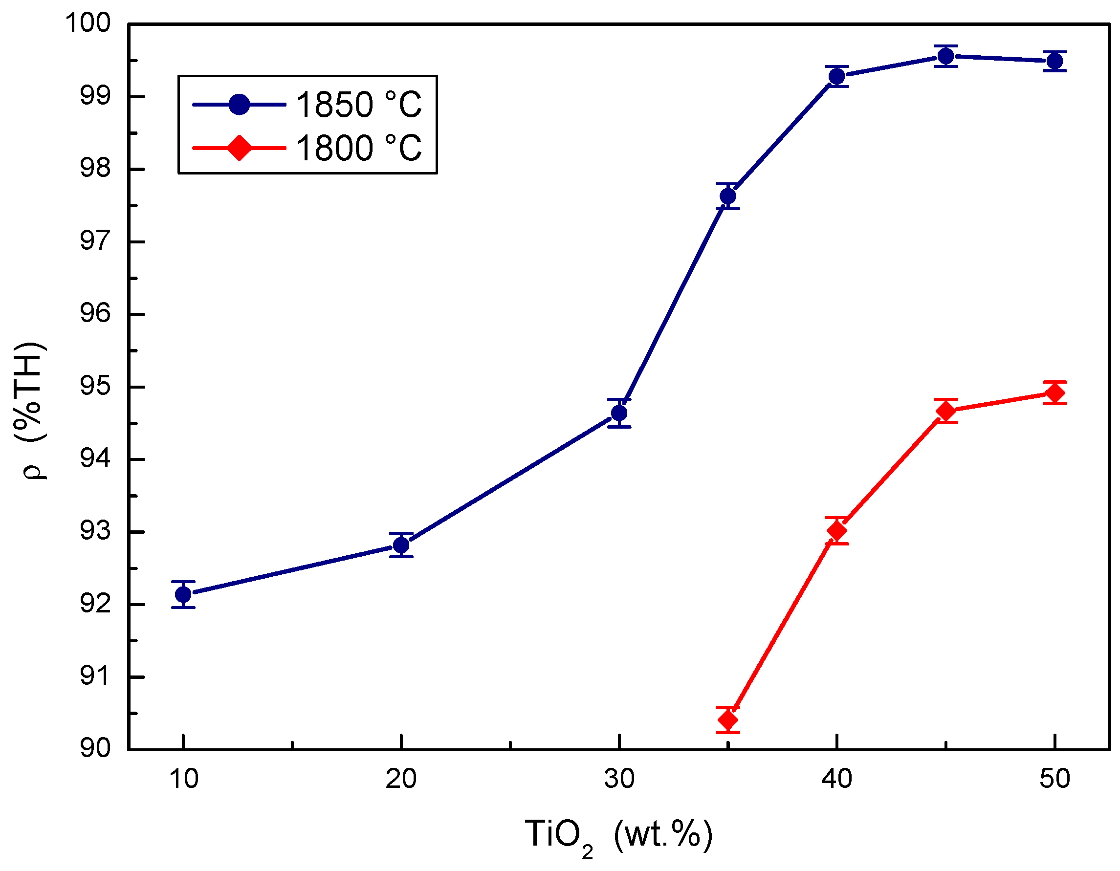 Lubricants 13 00035 g001