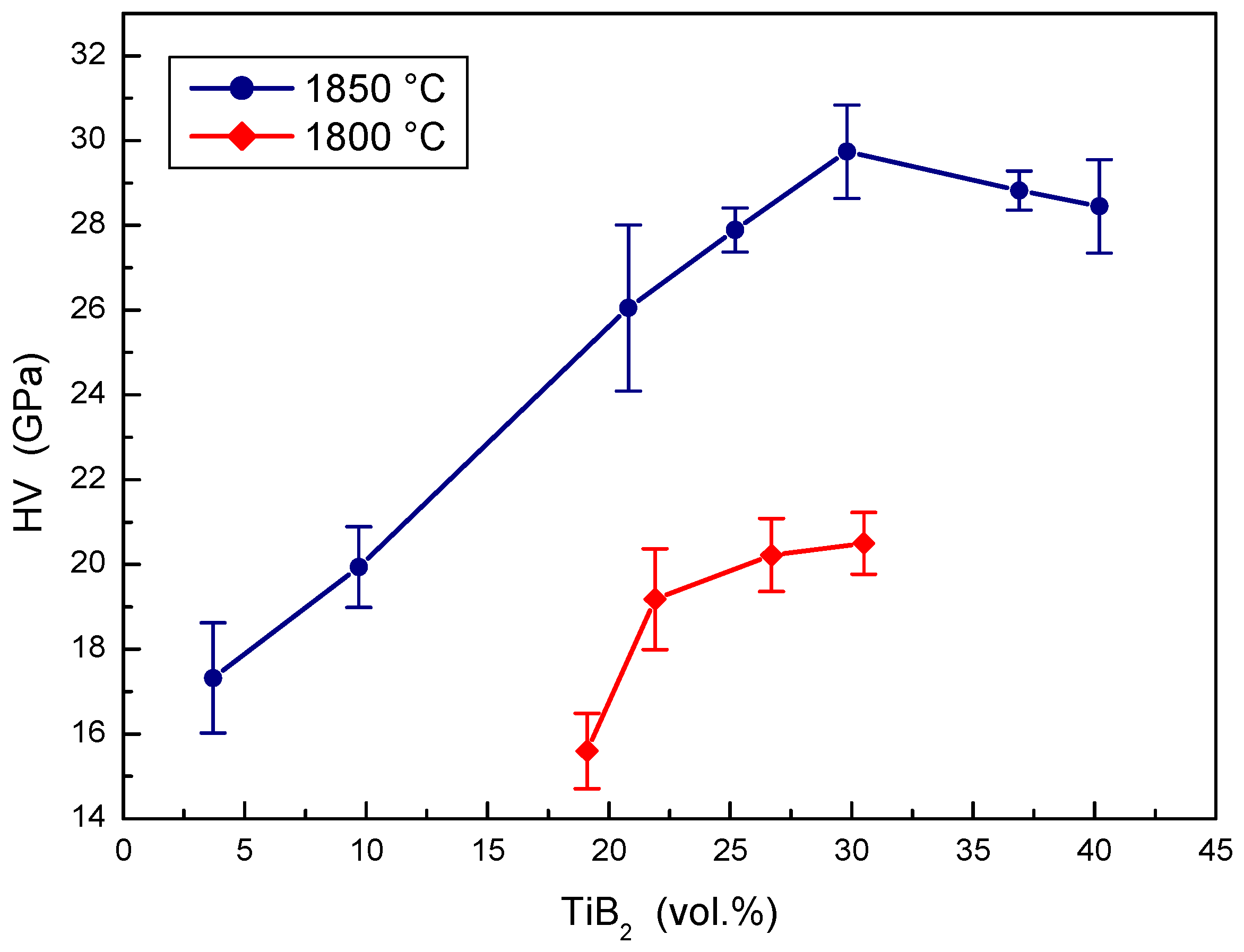 Lubricants 13 00035 g007