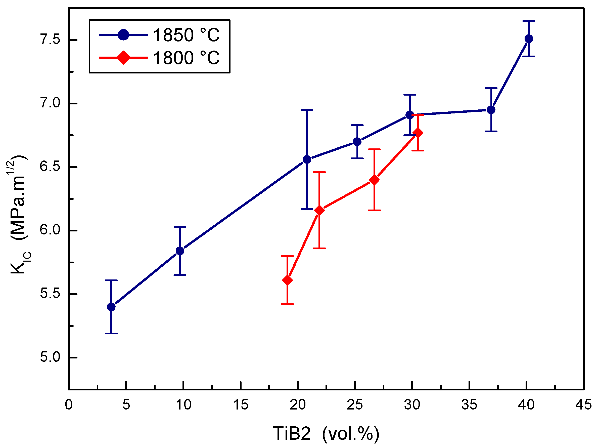 Lubricants 13 00035 g008