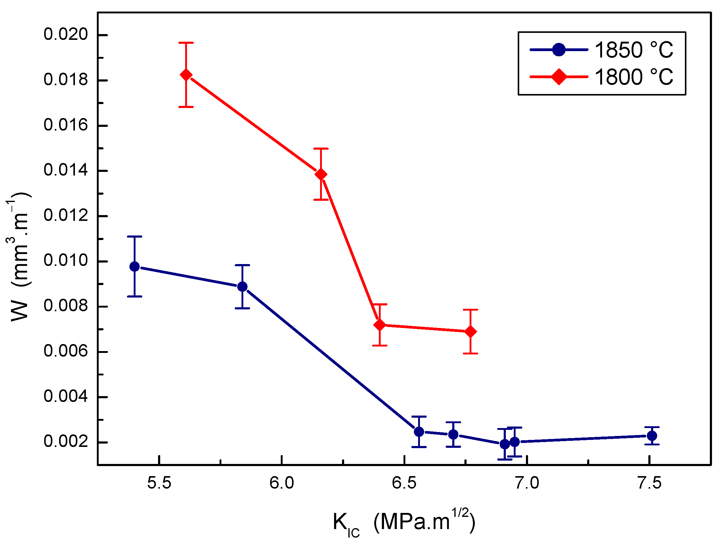 Lubricants 13 00035 g012