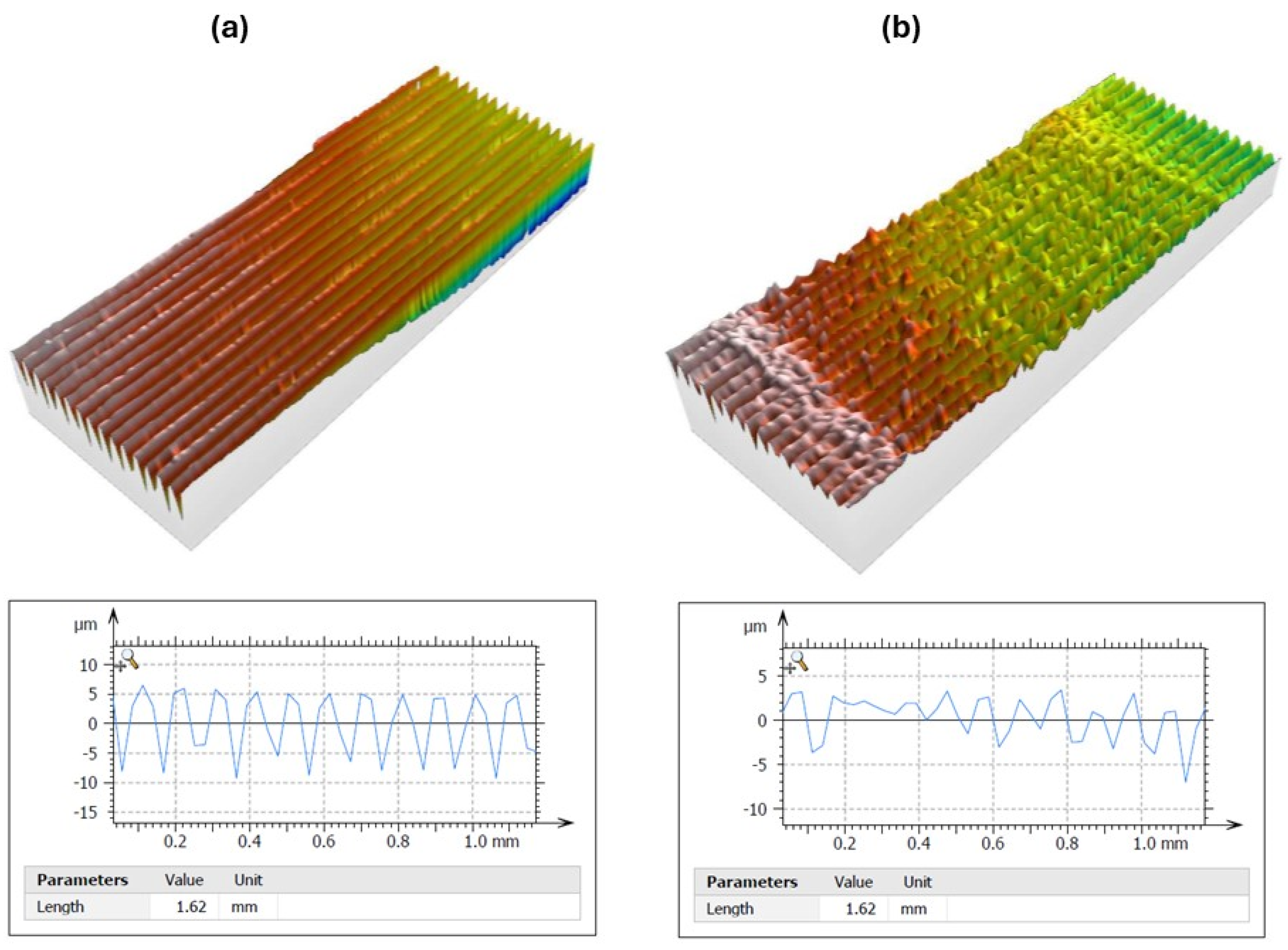 Lubricants 13 00036 g014